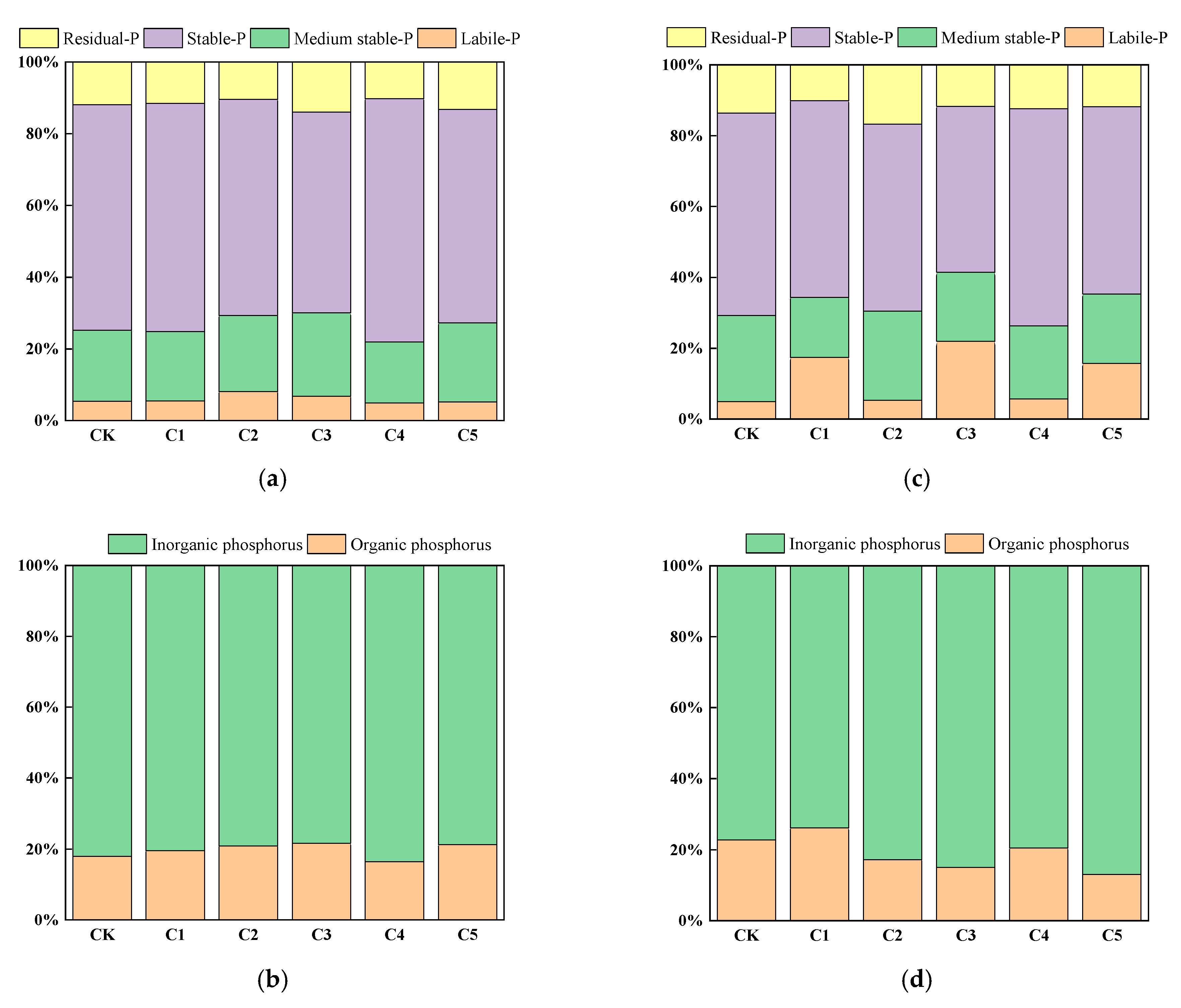 Sustainability 17 02037 g004a