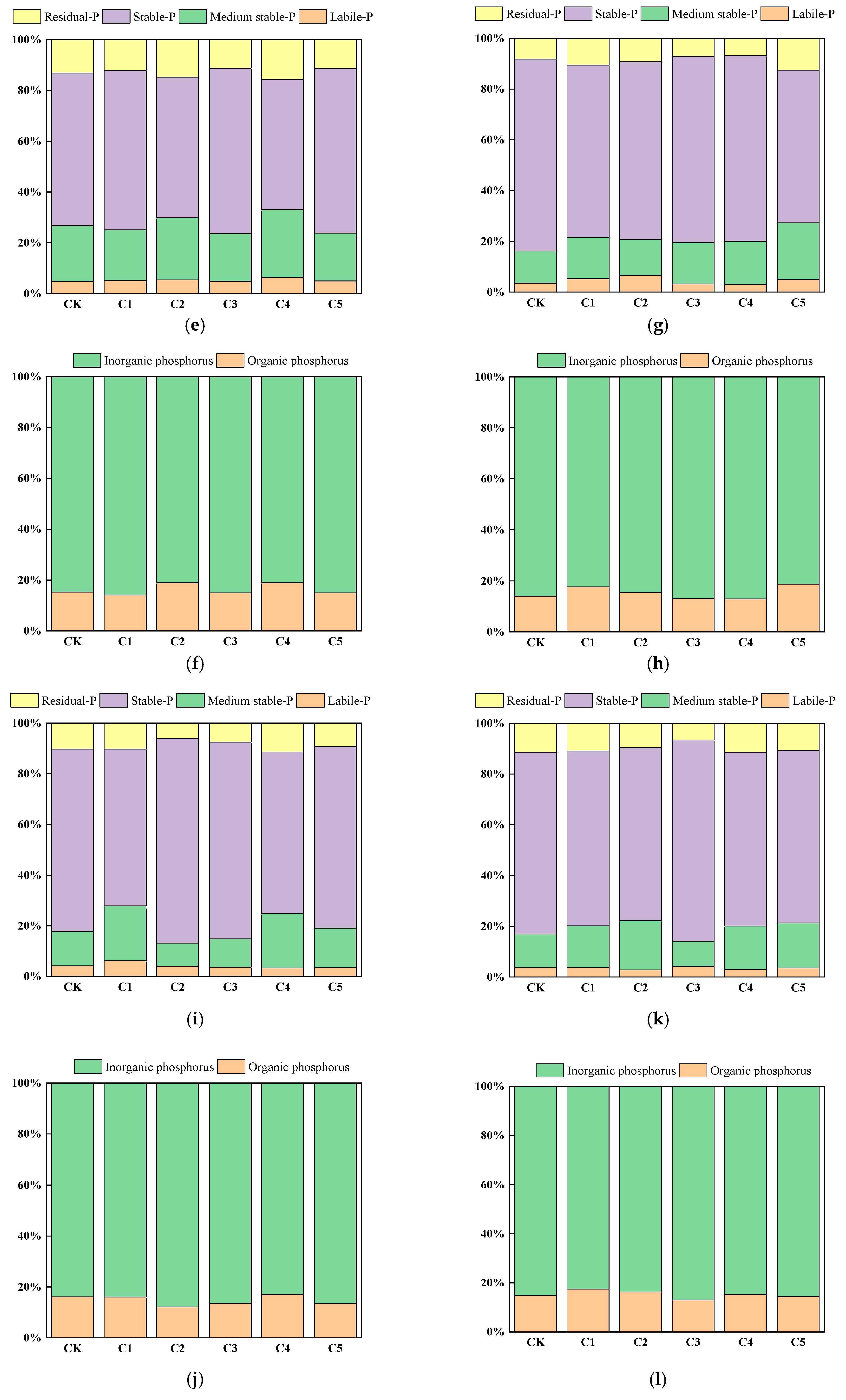 Sustainability 17 02037 g004b