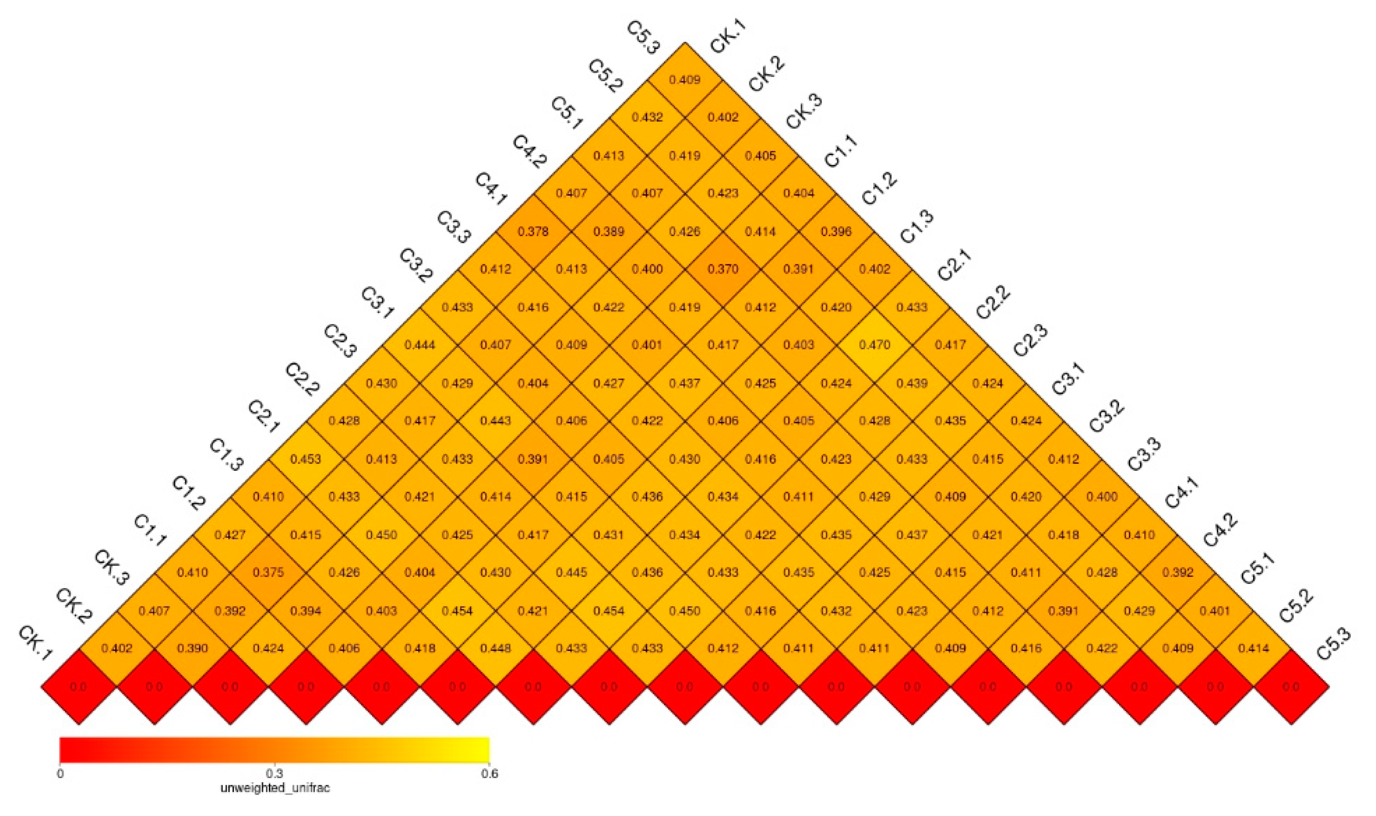 Sustainability 17 02037 g005