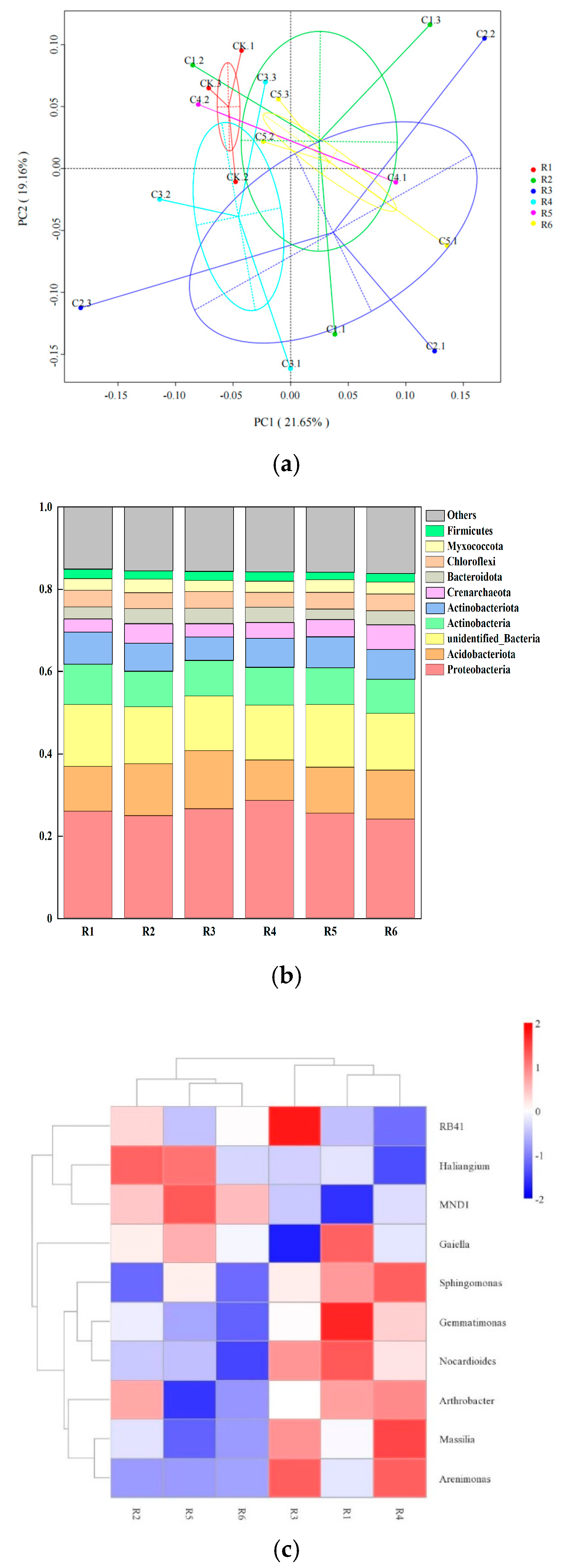 Sustainability 17 02037 g006