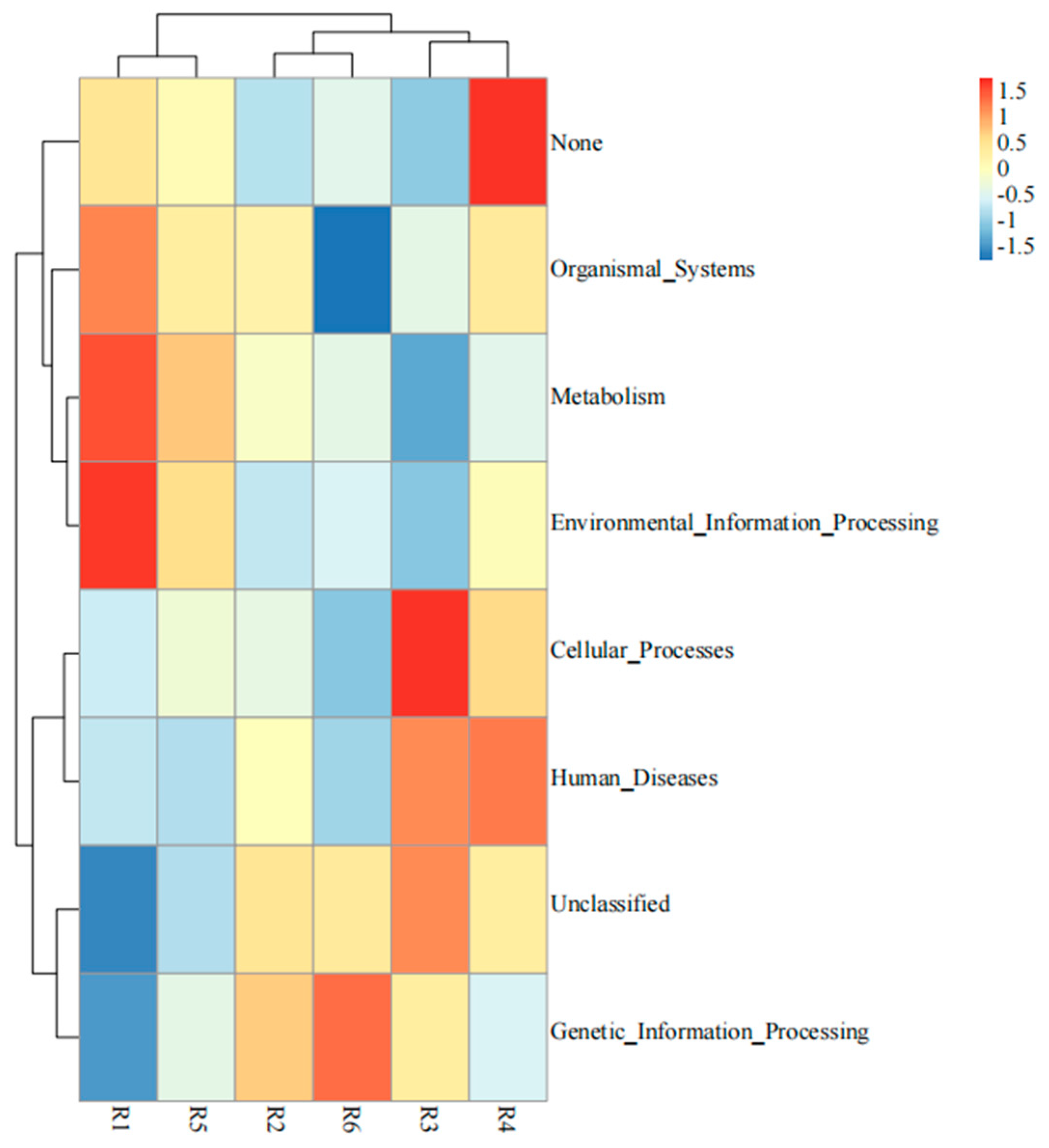 Sustainability 17 02037 g008