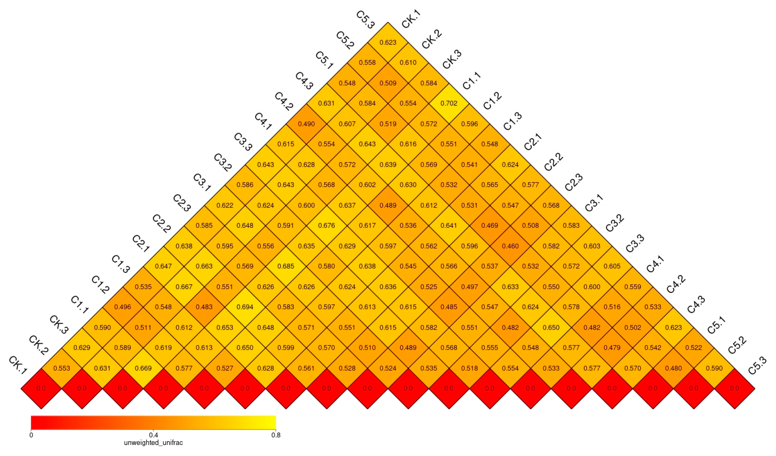 Sustainability 17 02037 g009