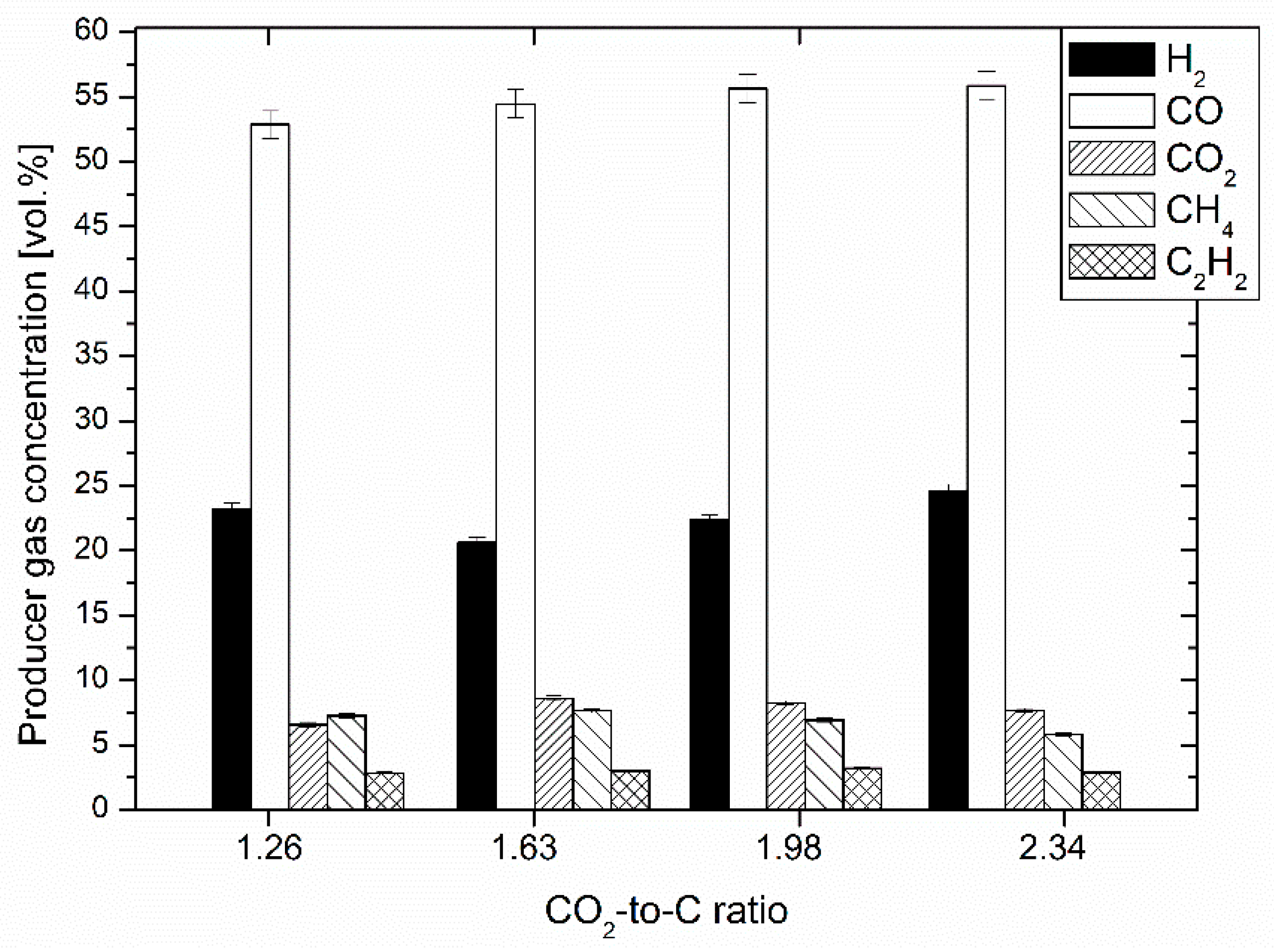 Sustainability 17 02040 g003