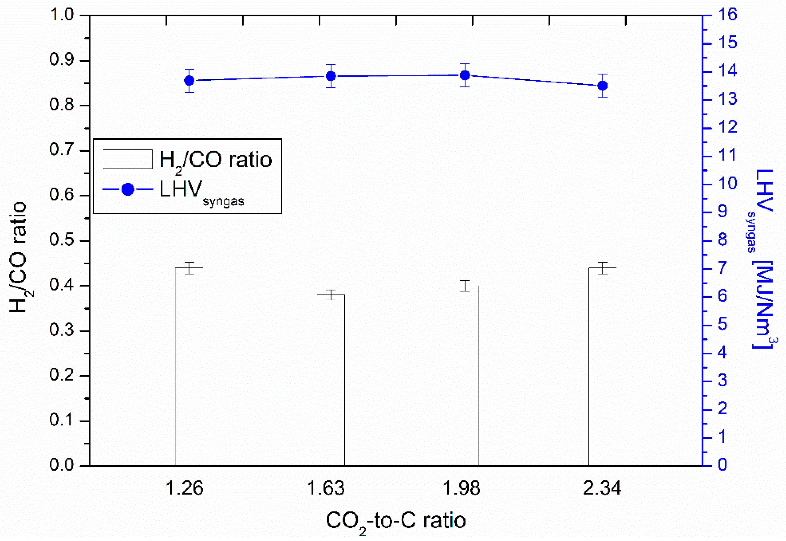 Sustainability 17 02040 g004