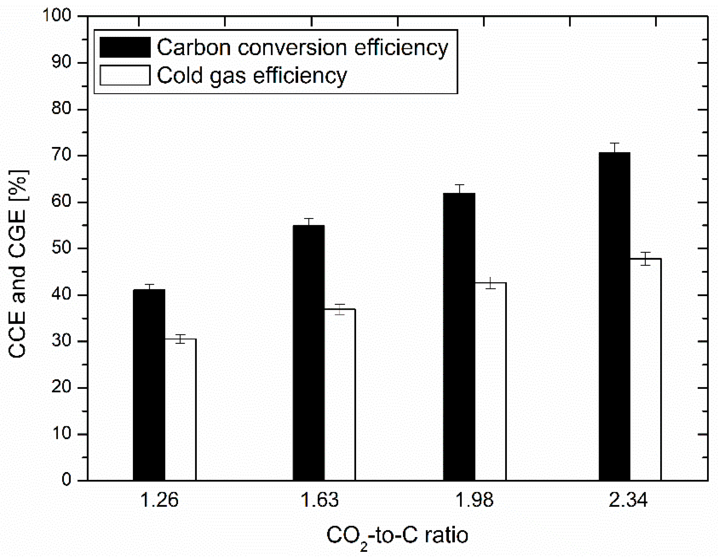 Sustainability 17 02040 g006