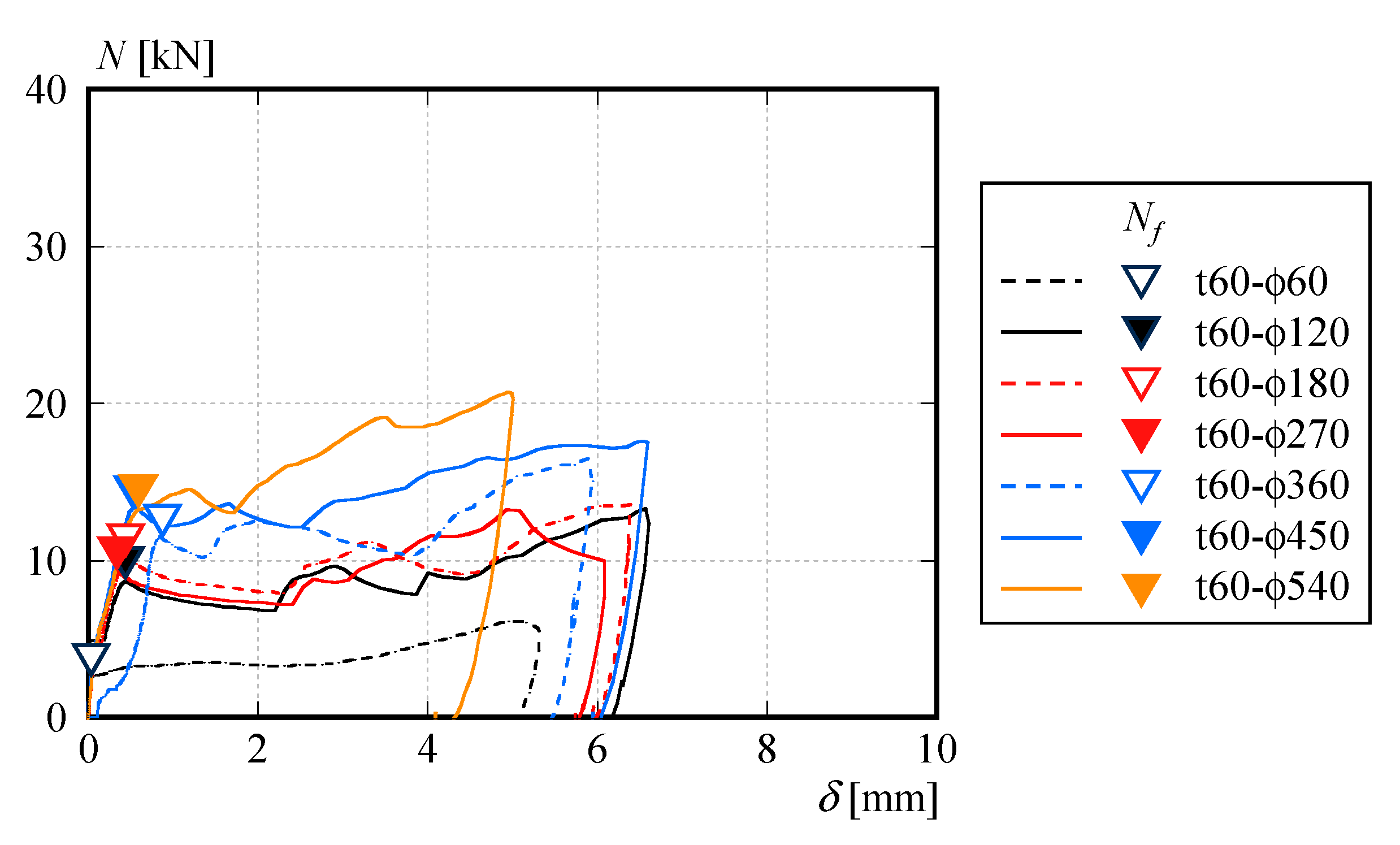 Sustainability 17 02073 g006