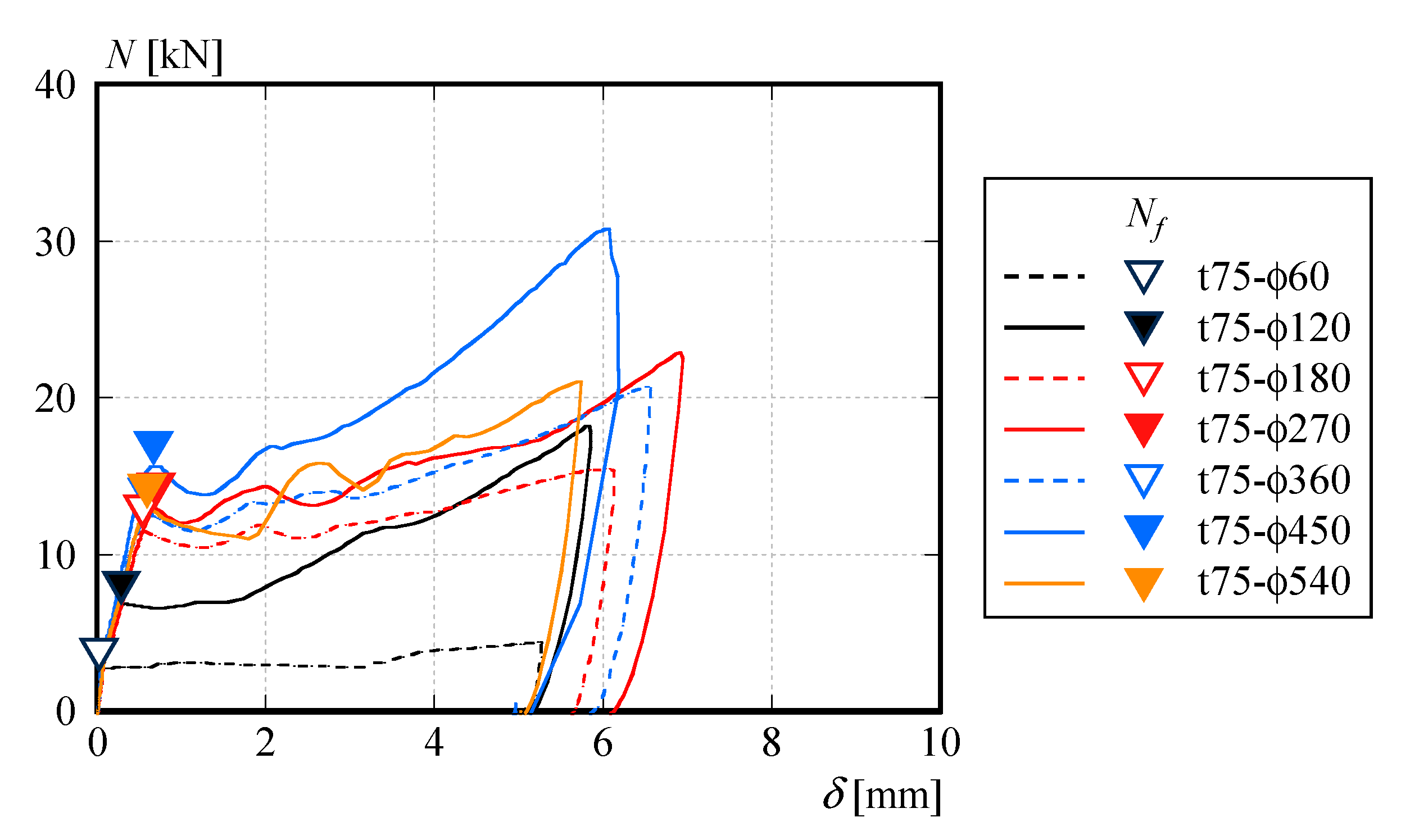Sustainability 17 02073 g007