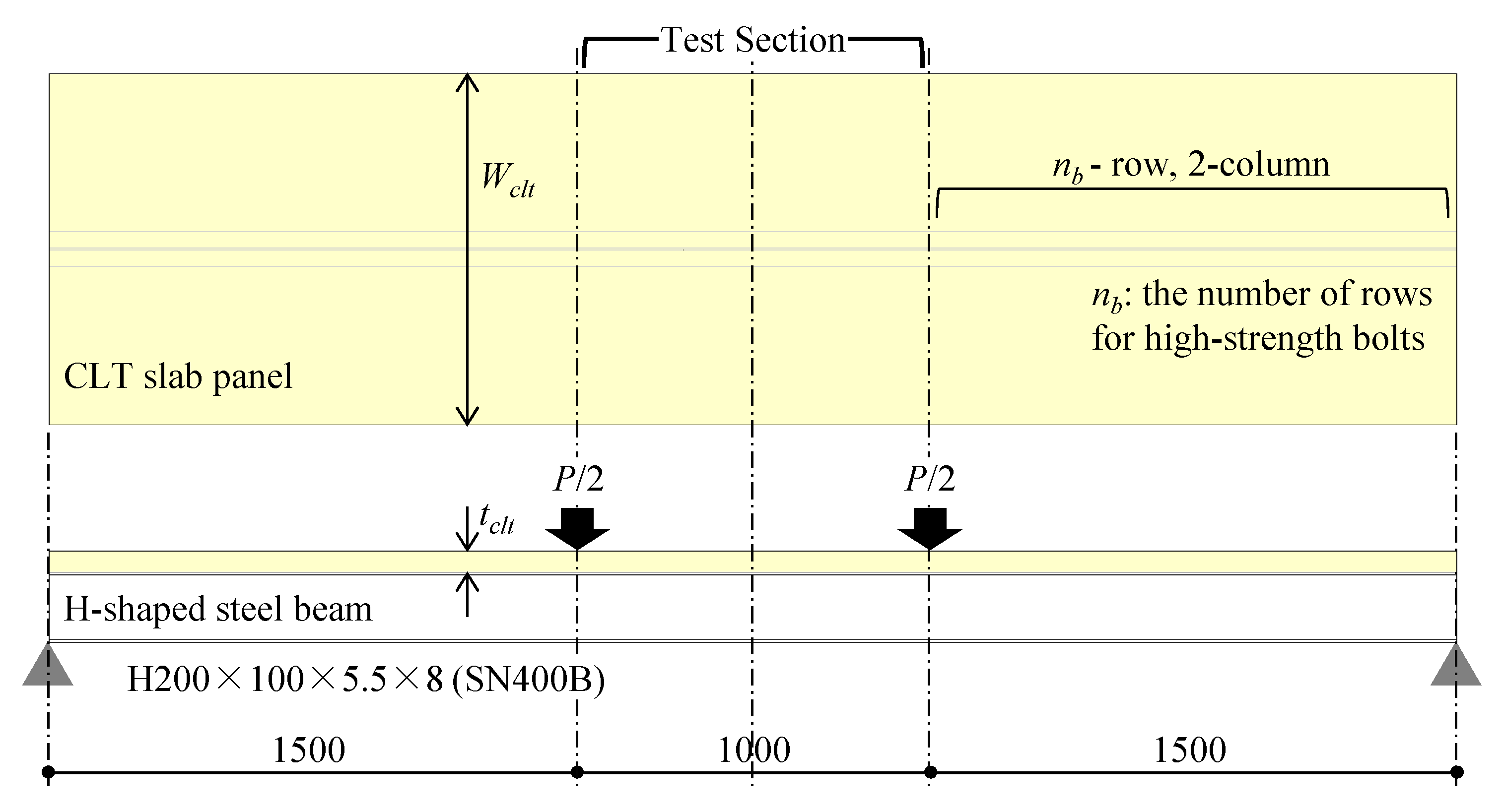Sustainability 17 02073 g010