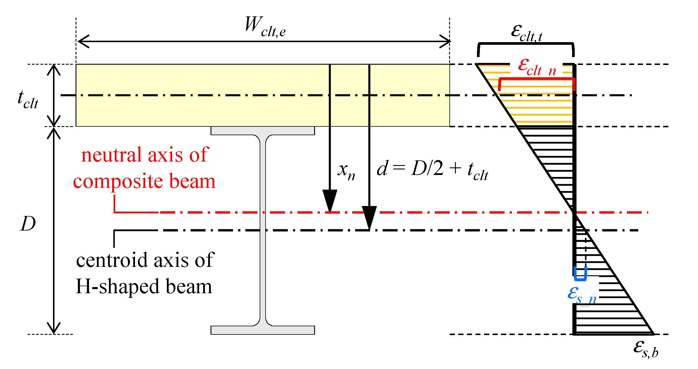 Sustainability 17 02073 g012