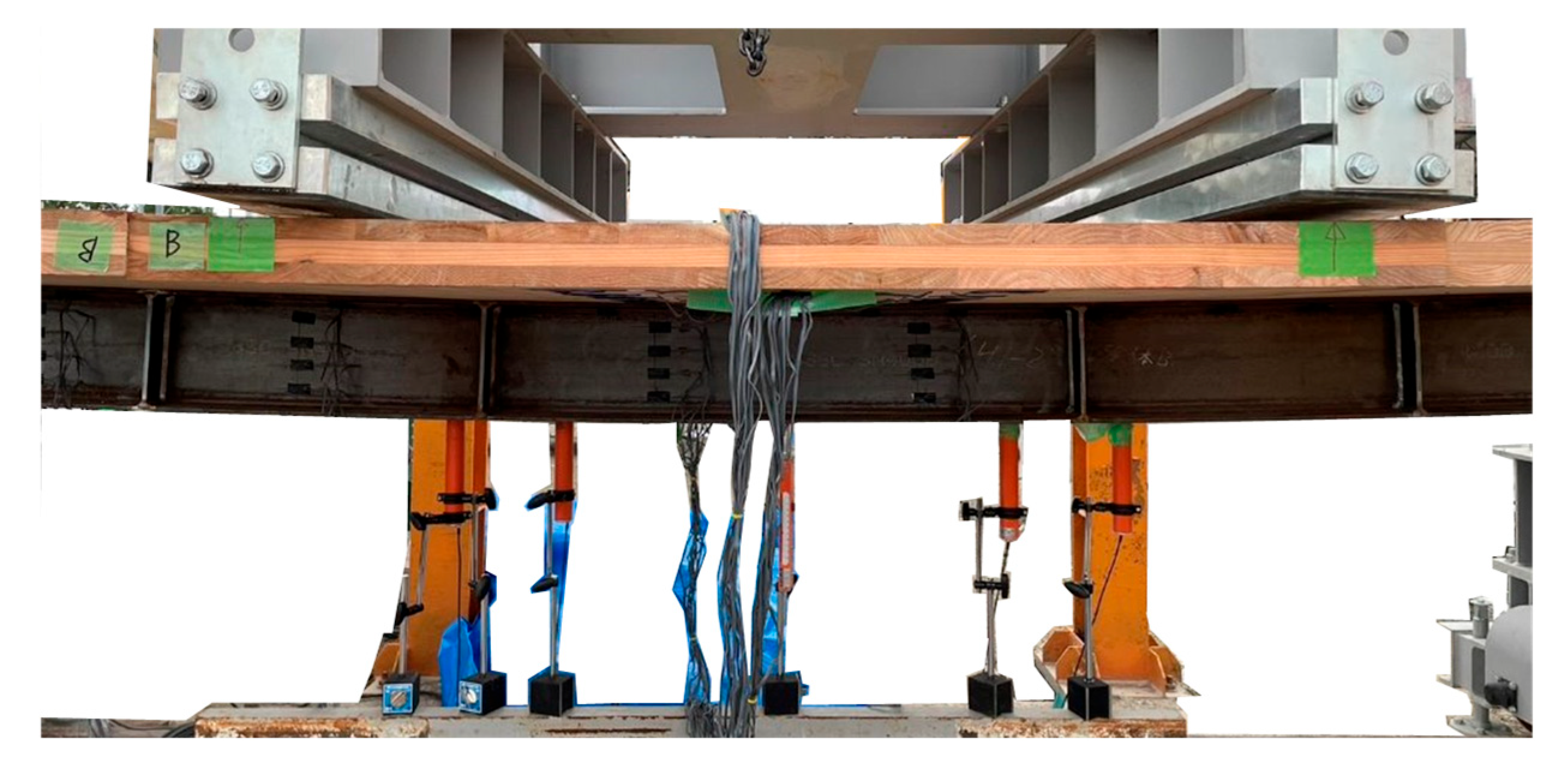 Sustainability 17 02073 g021