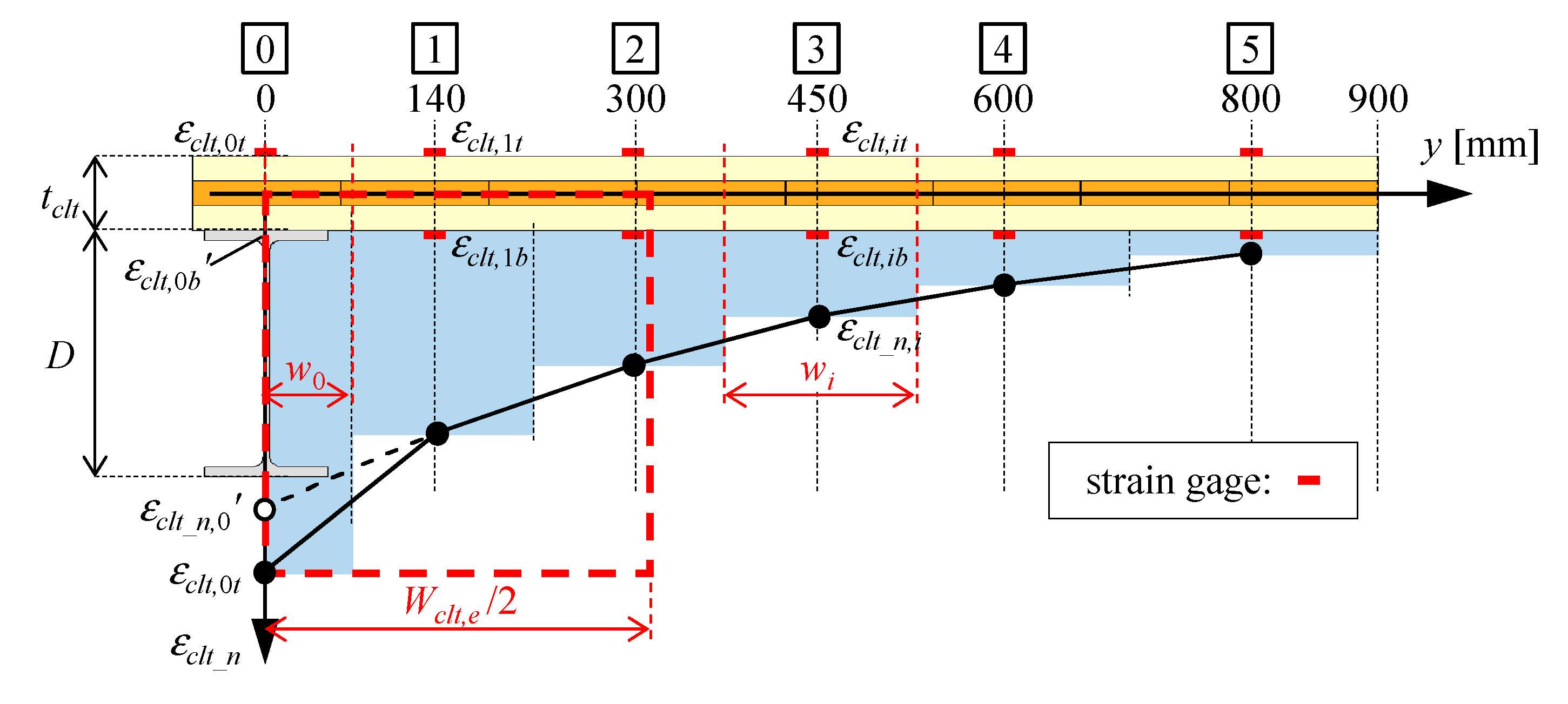Sustainability 17 02073 g024