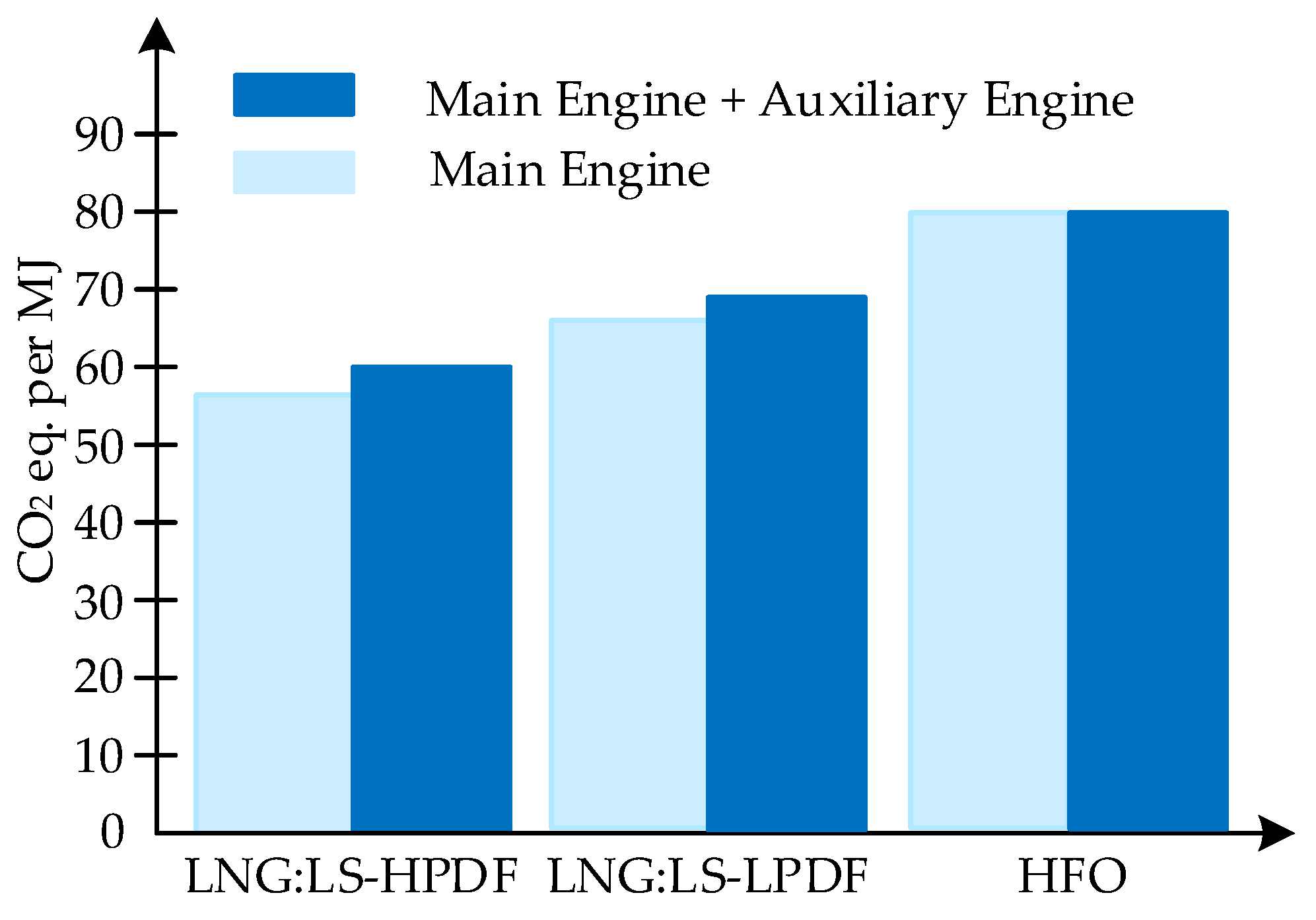 Sustainability 17 02141 g003