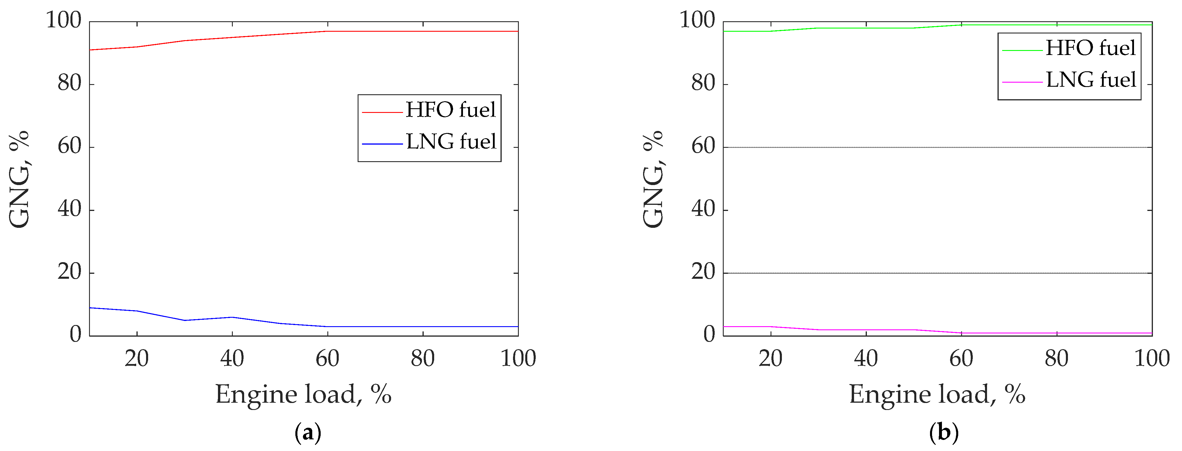 Sustainability 17 02141 g004