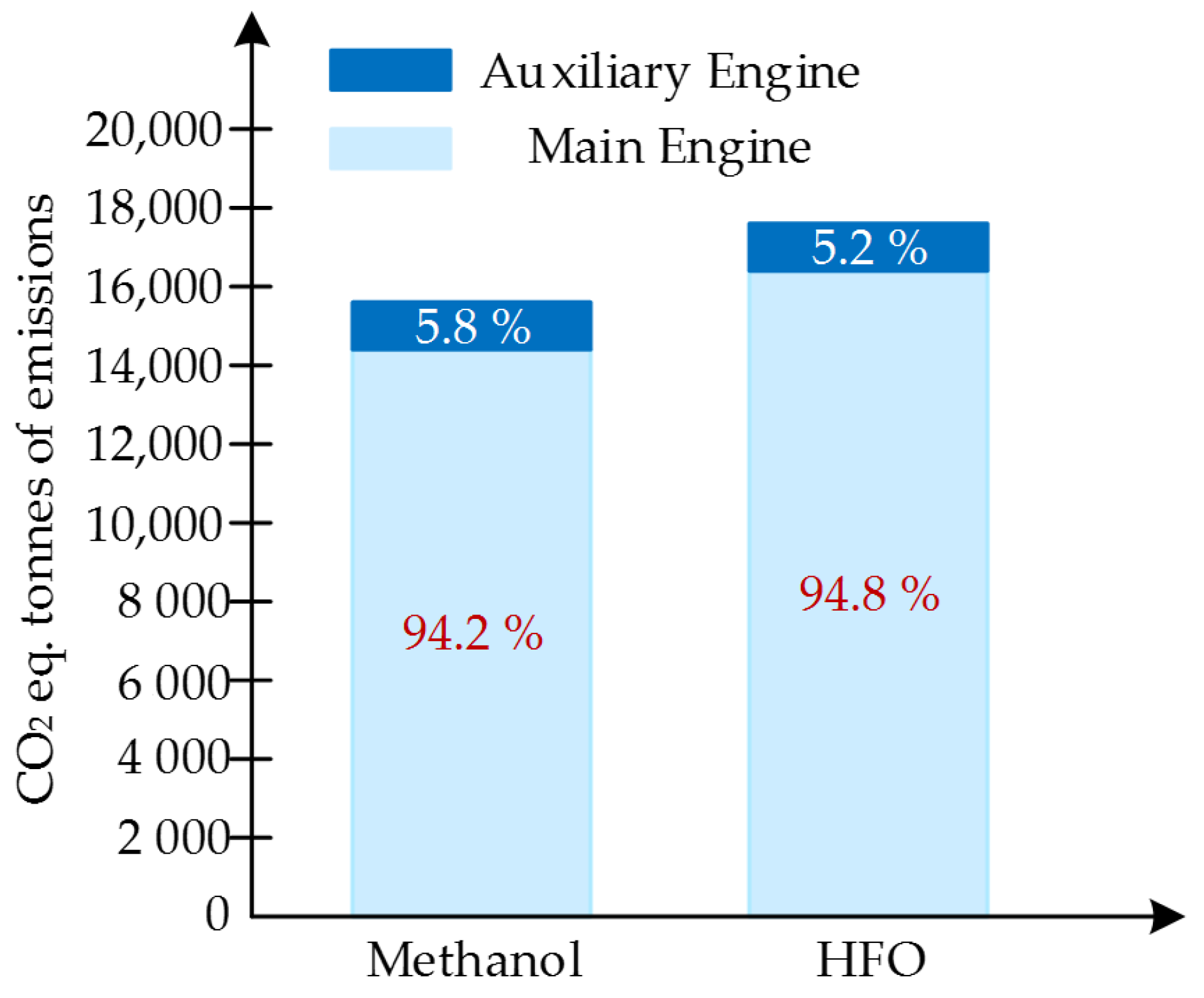 Sustainability 17 02141 g005