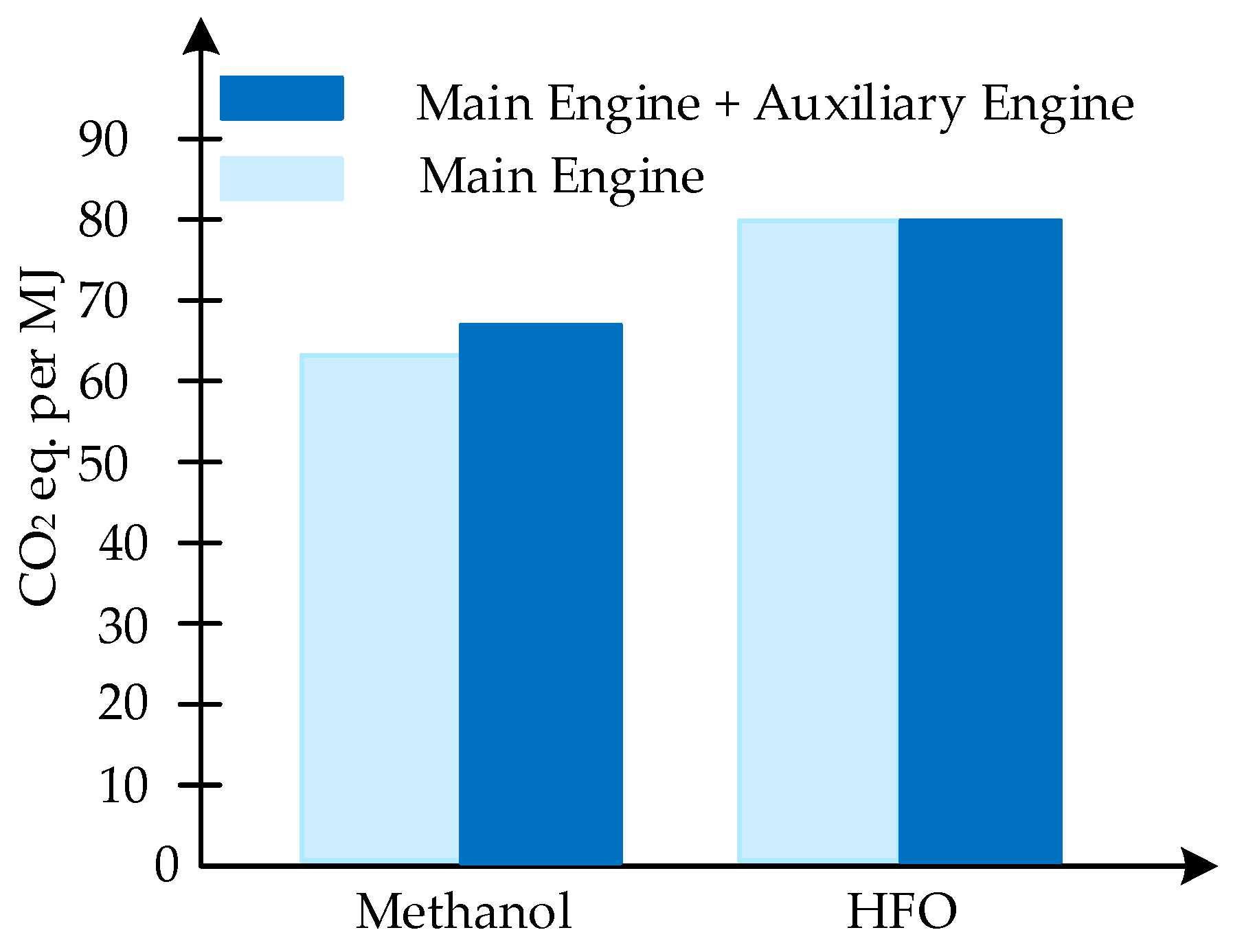 Sustainability 17 02141 g006