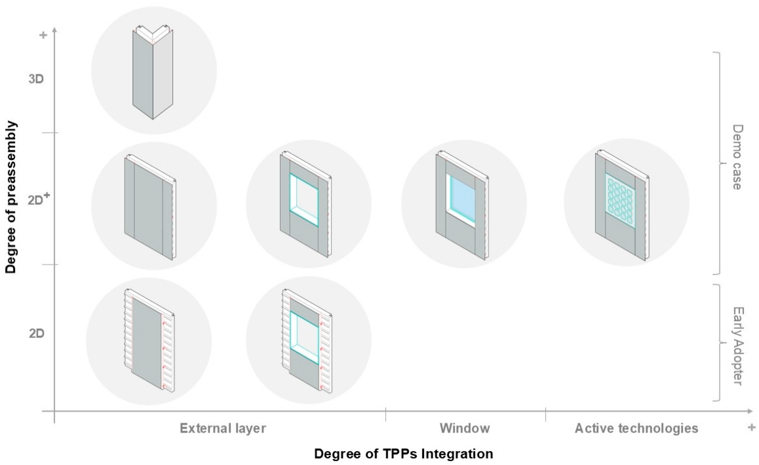 Sustainability 17 02153 g013
