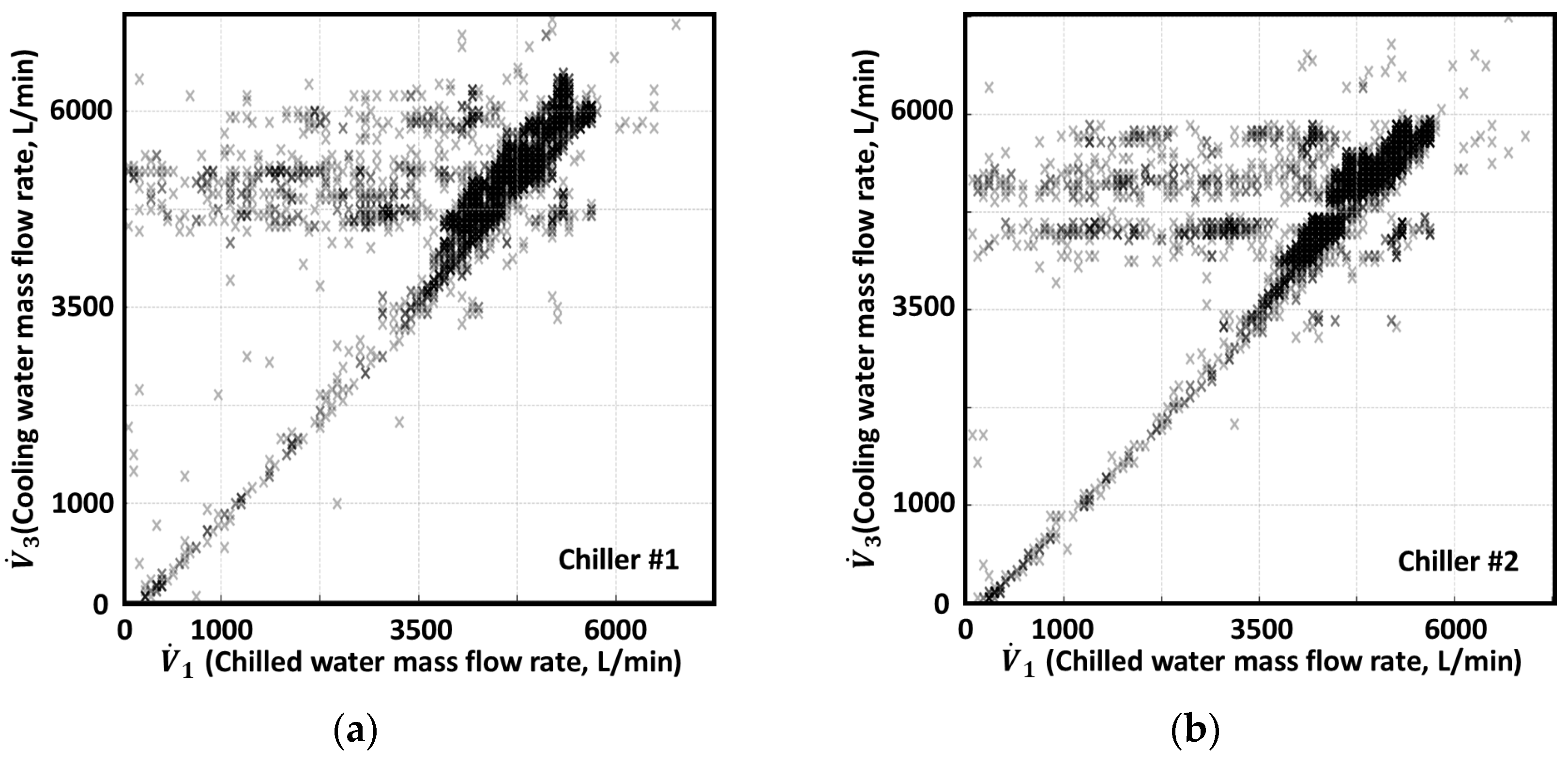 Sustainability 17 02196 g005