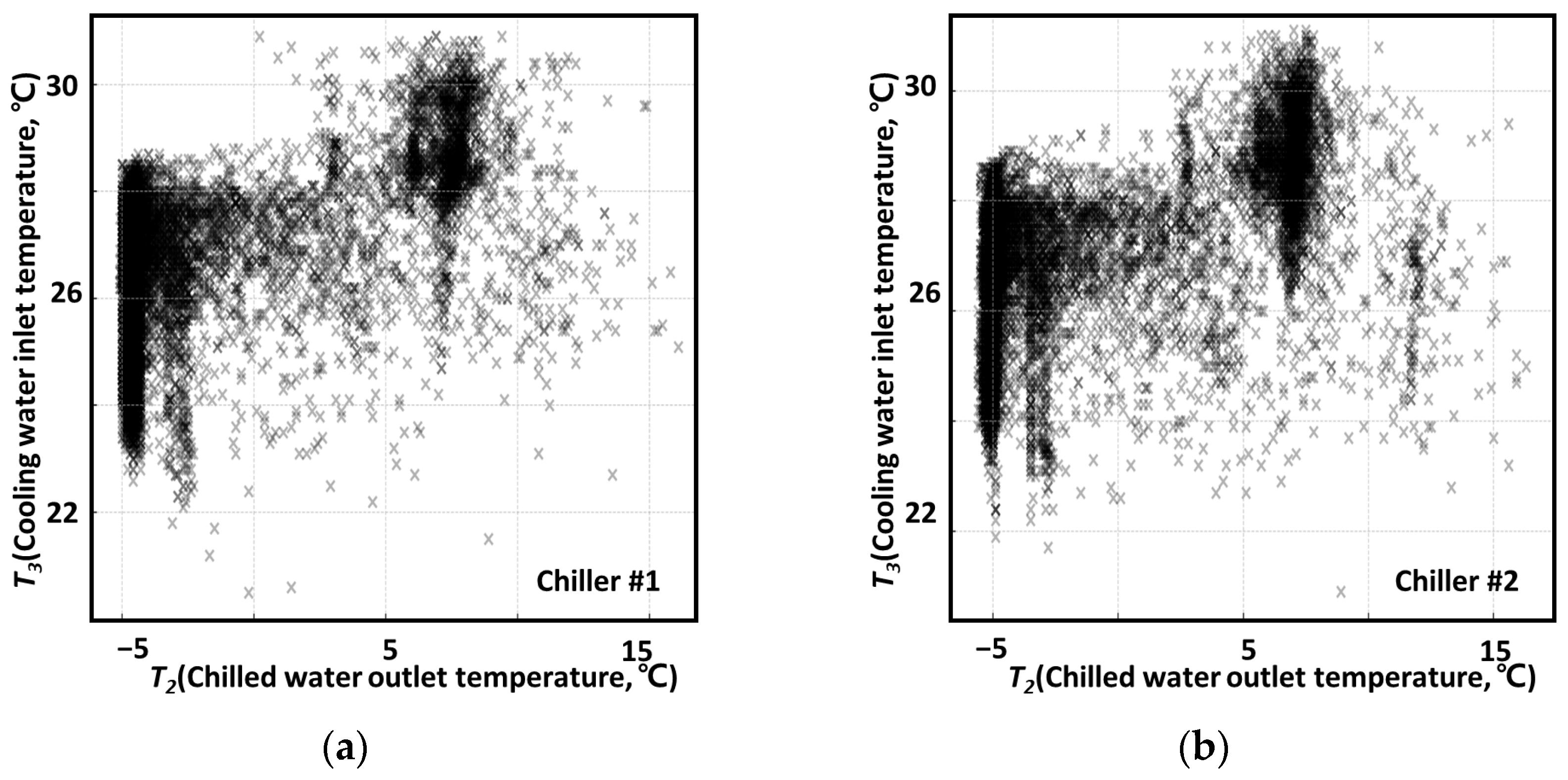 Sustainability 17 02196 g006