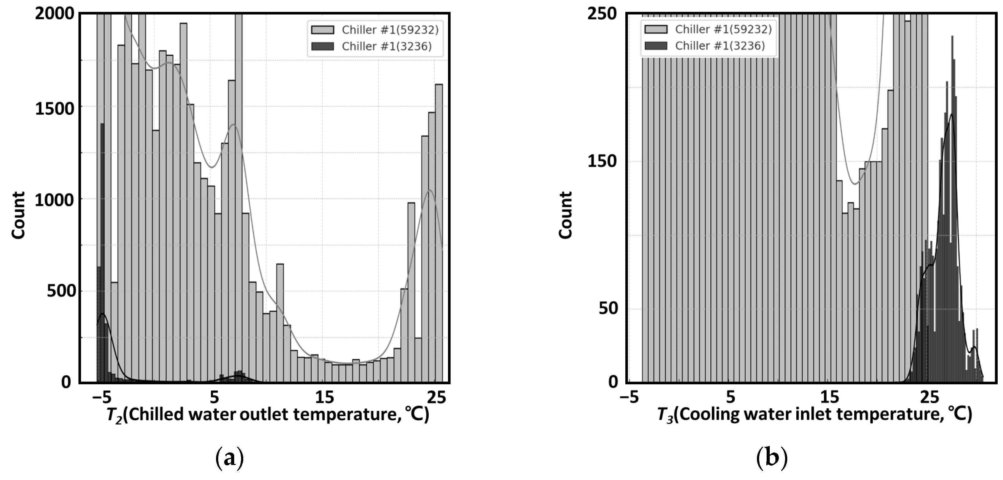 Sustainability 17 02196 g008