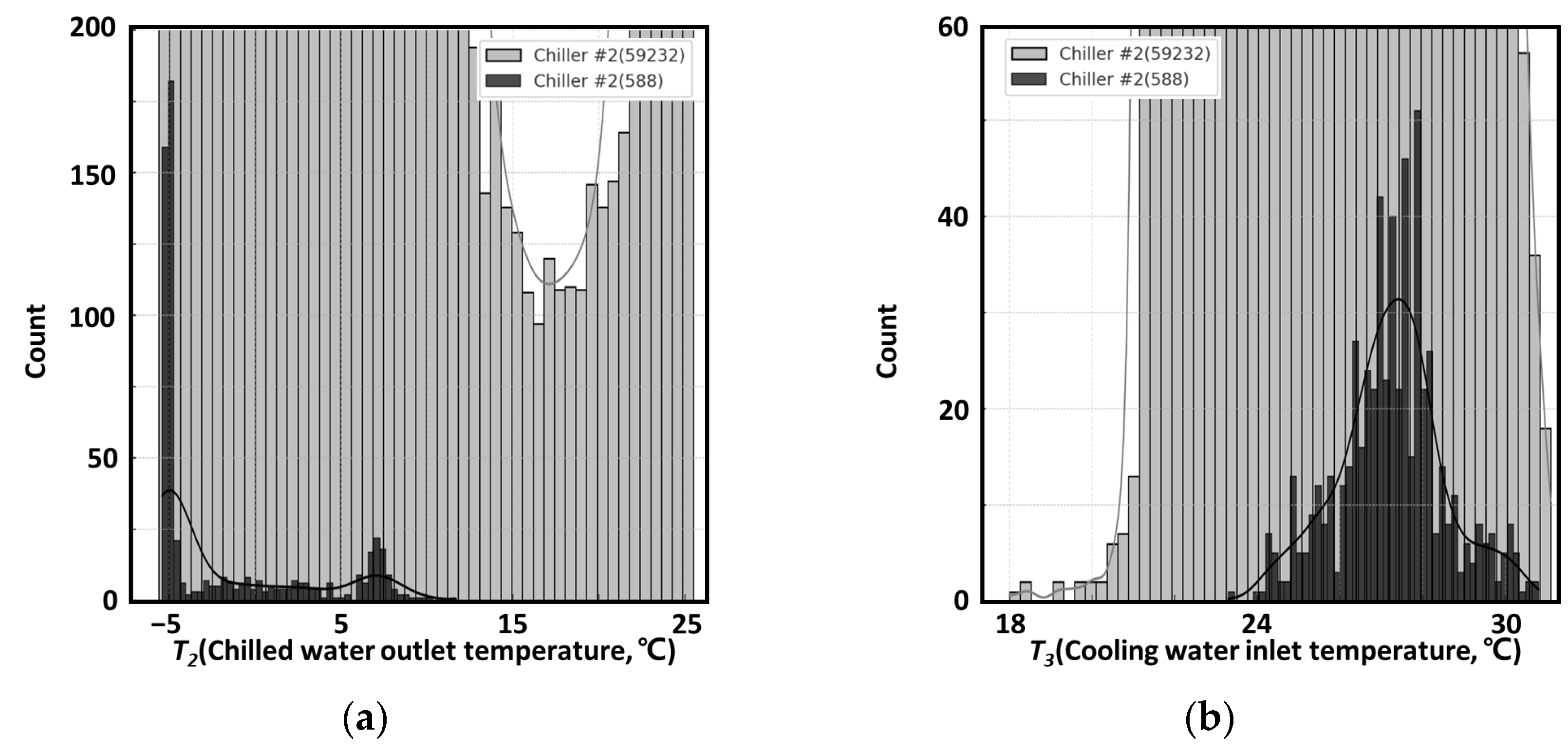 Sustainability 17 02196 g009