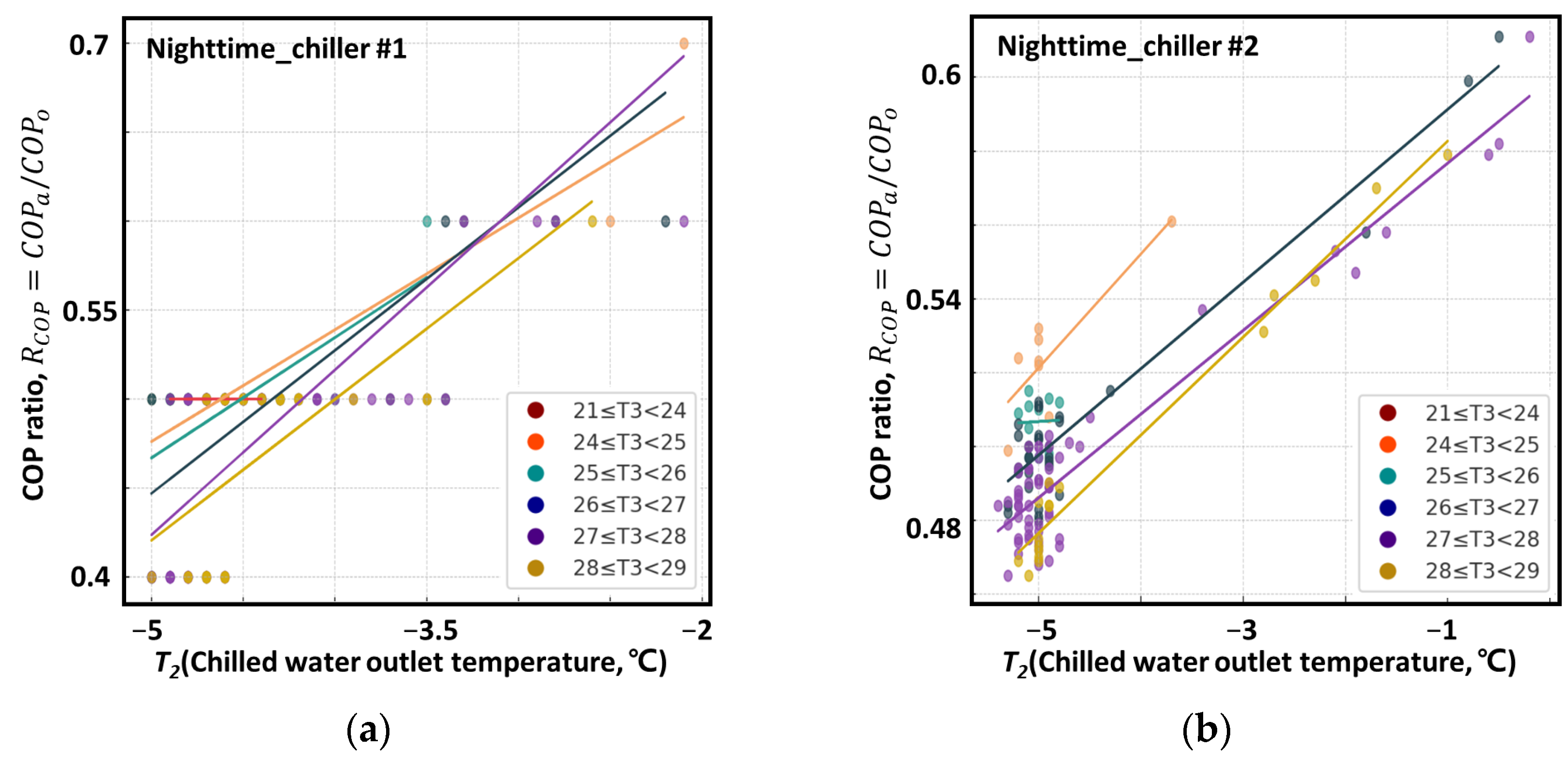 Sustainability 17 02196 g019