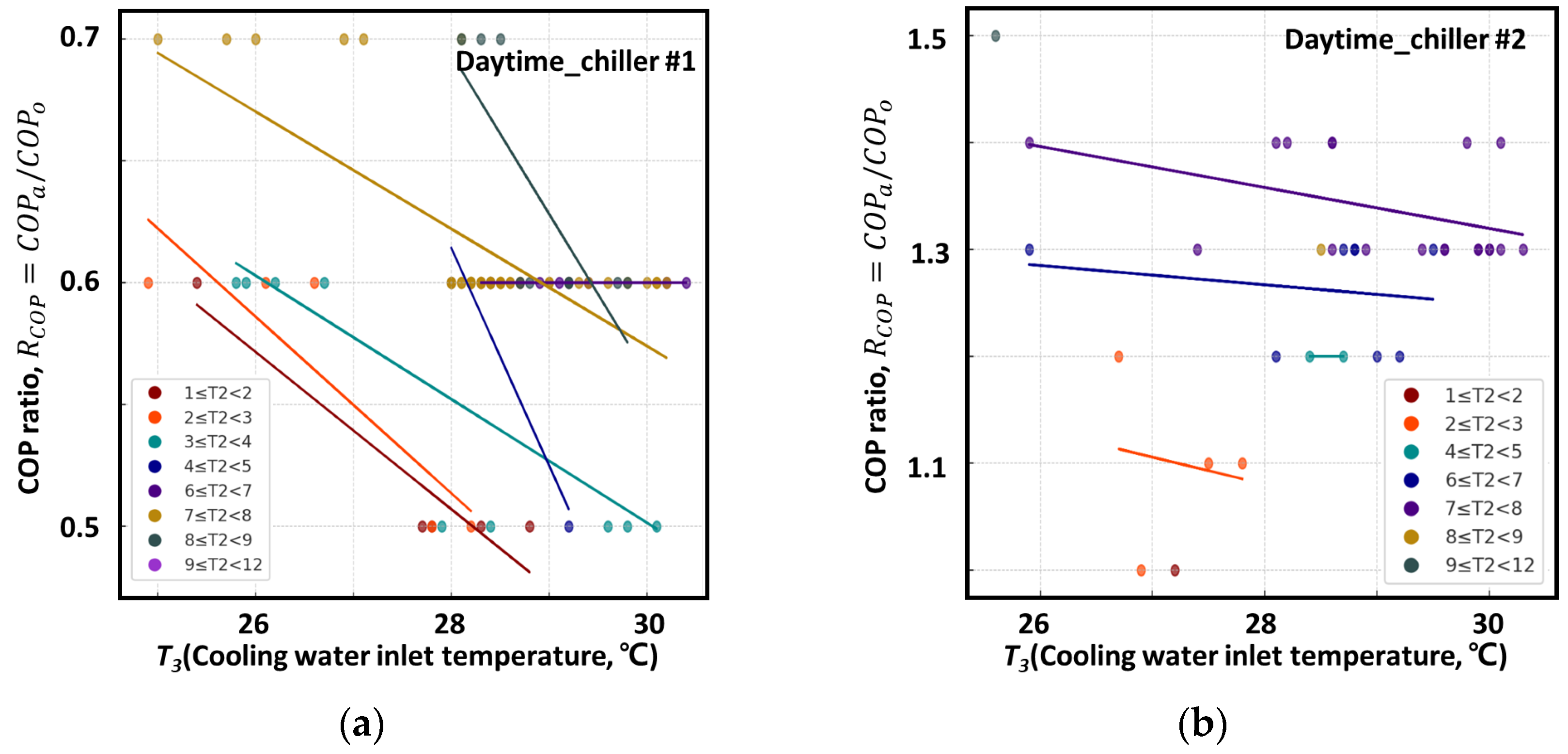 Sustainability 17 02196 g020