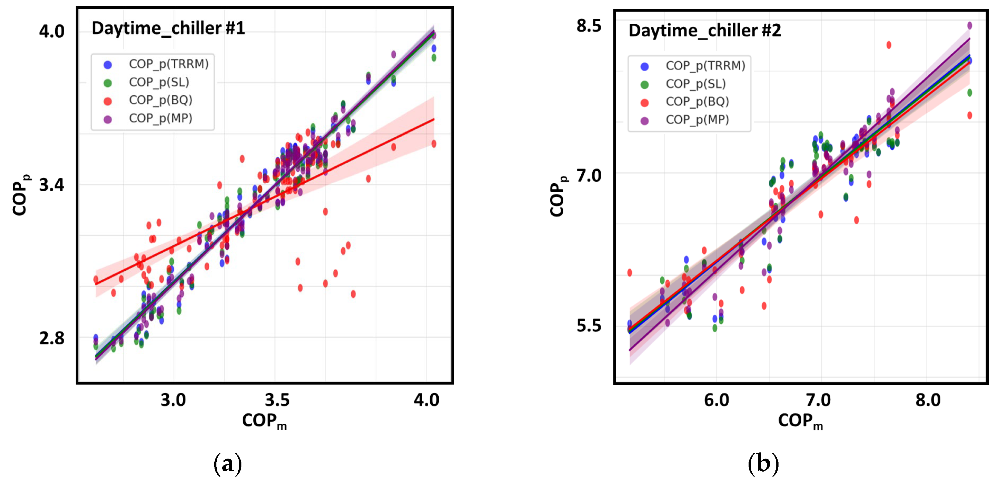 Sustainability 17 02196 g022