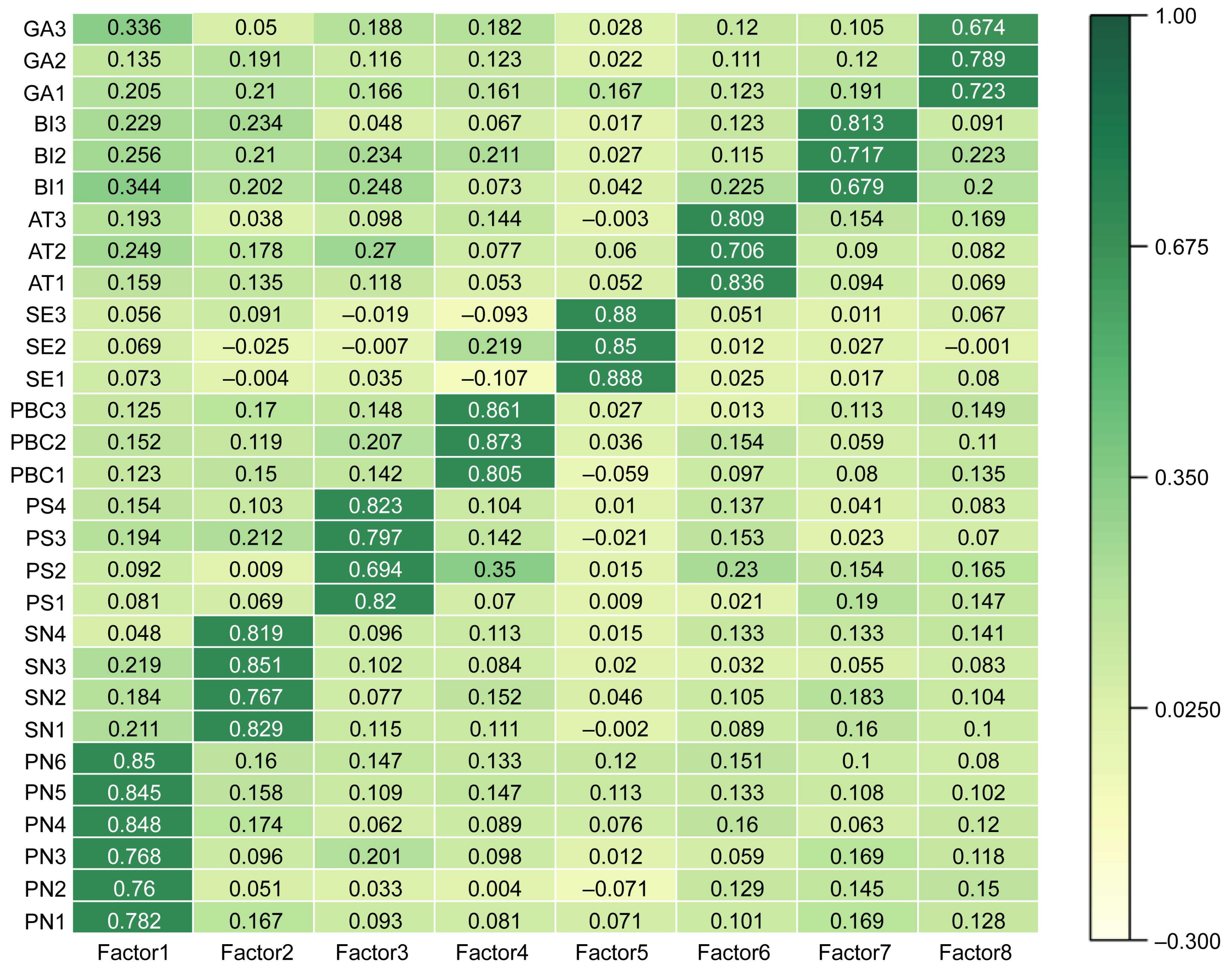 Sustainability 17 02208 g008