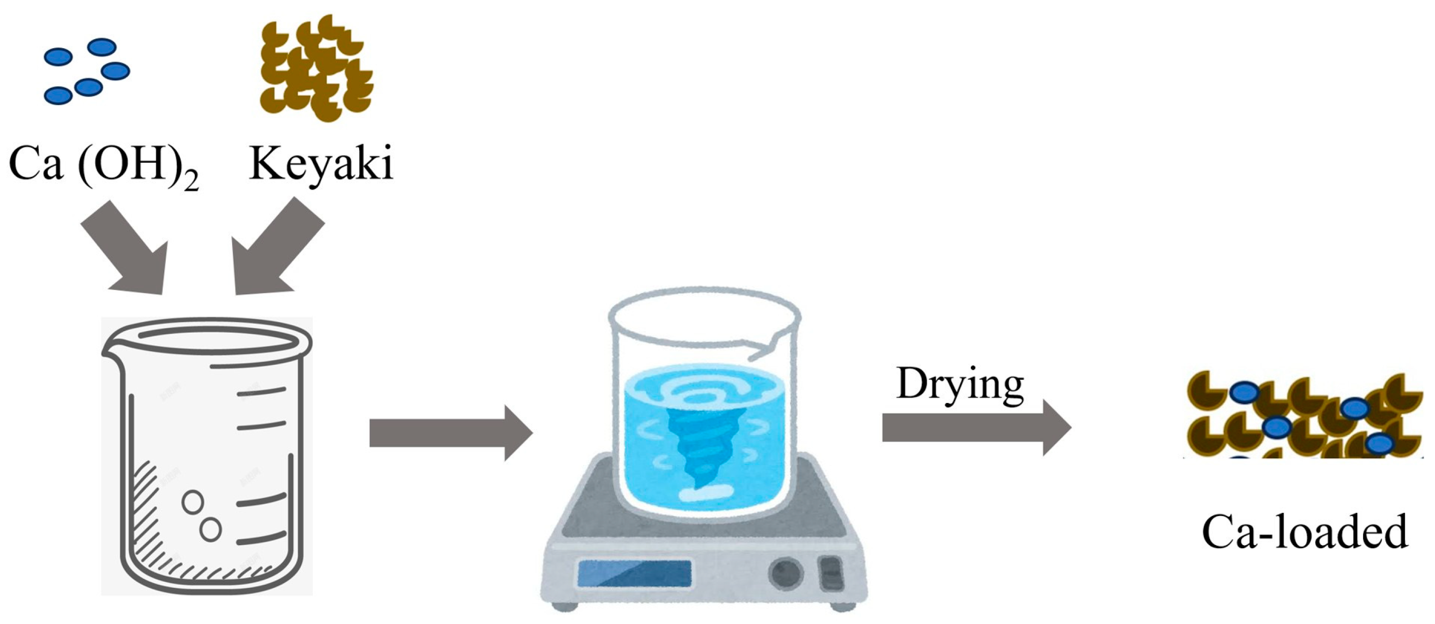 Sustainability 17 02215 g001