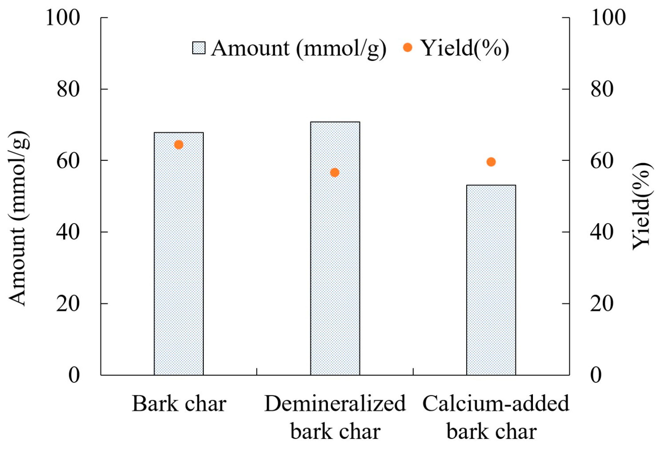 Sustainability 17 02215 g007