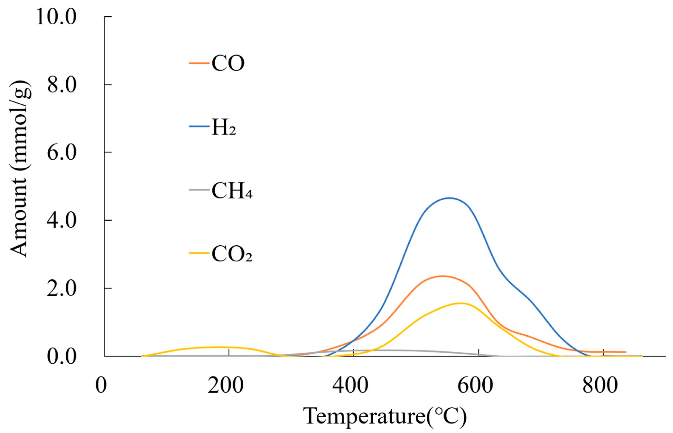 Sustainability 17 02215 g009