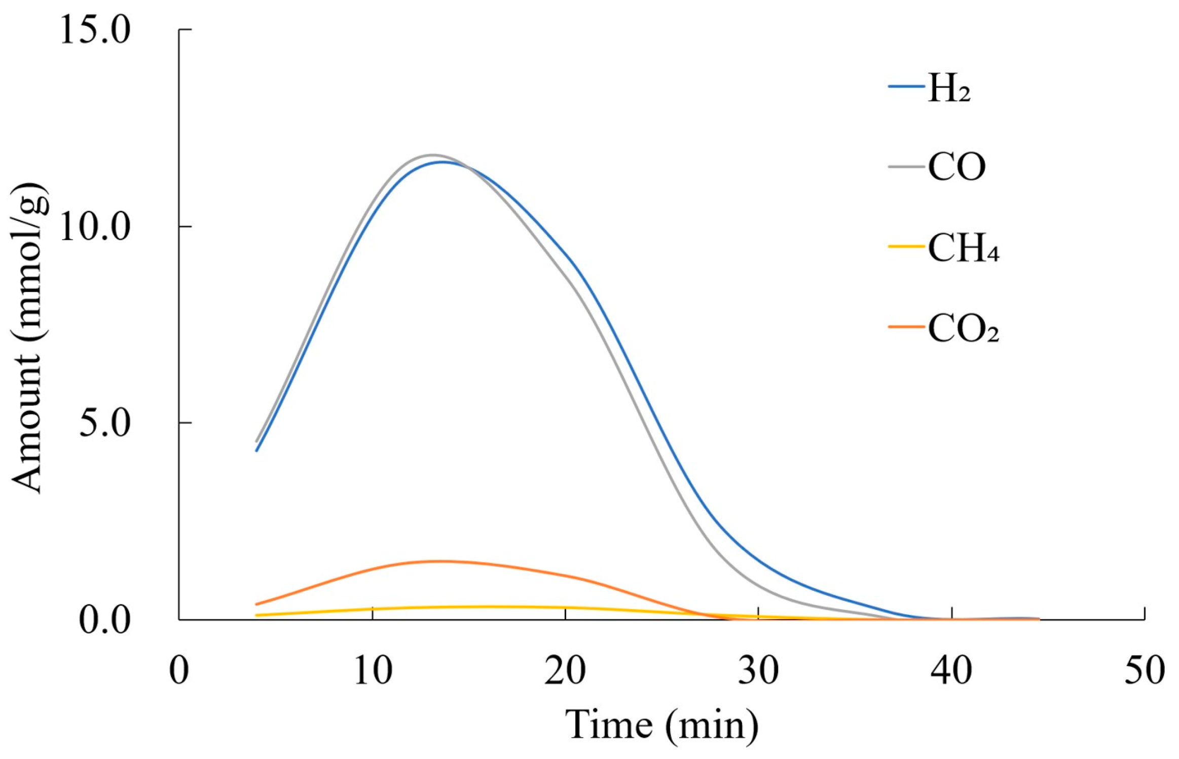 Sustainability 17 02215 g010