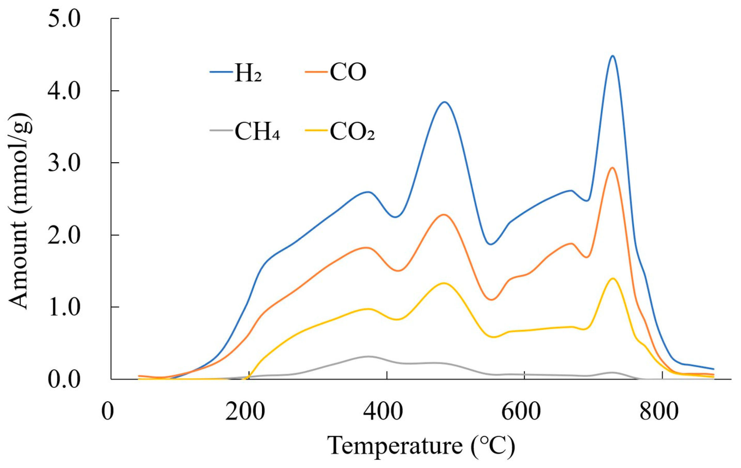 Sustainability 17 02215 g011