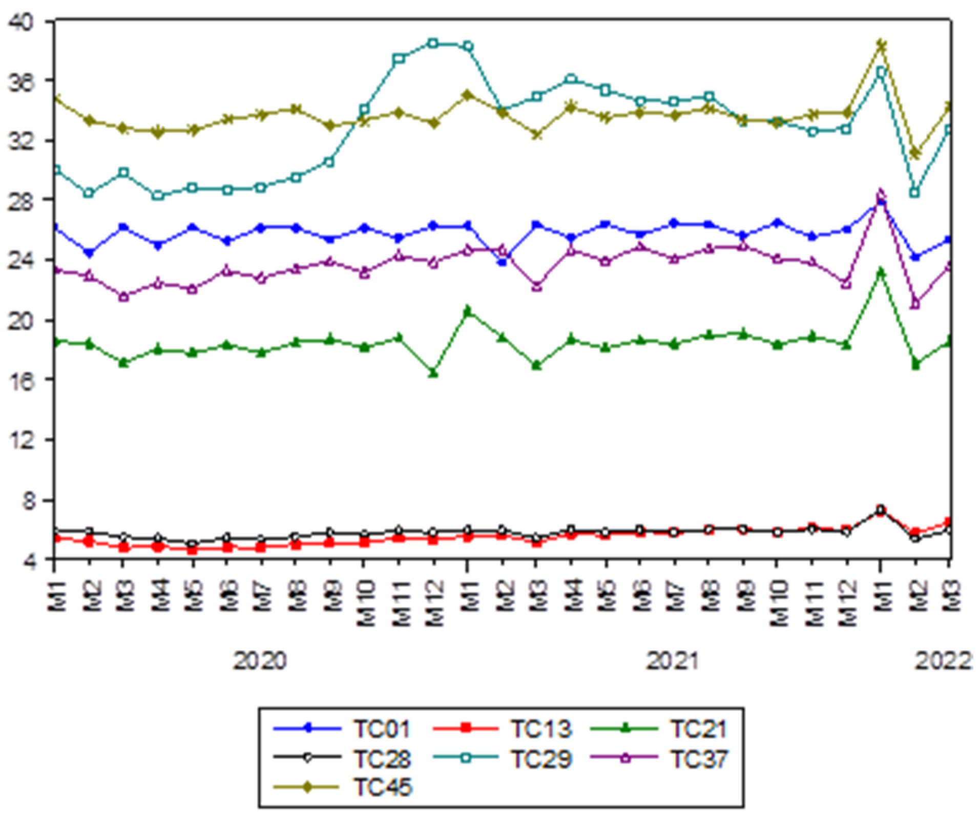 Sustainability 17 02243 g001