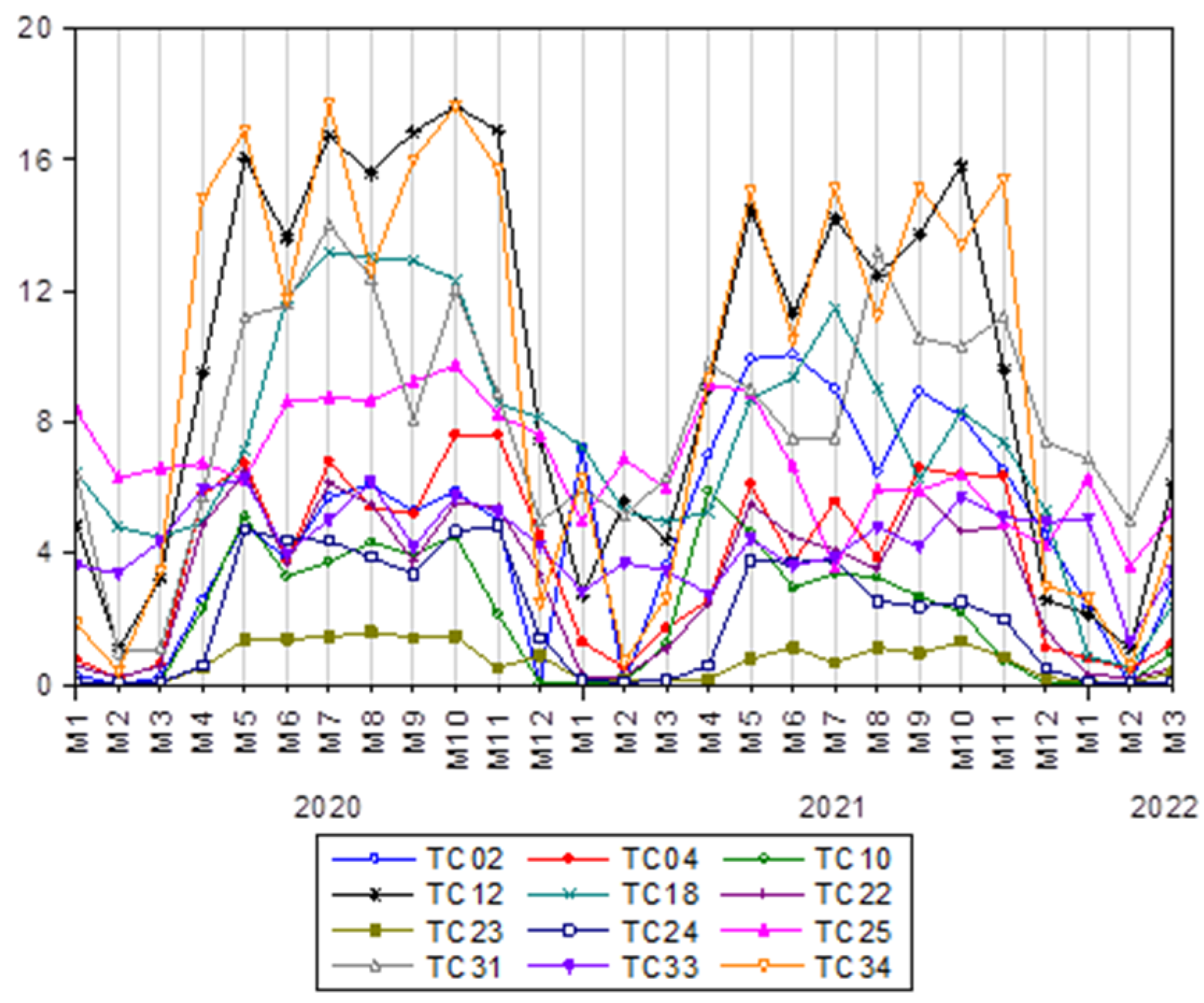 Sustainability 17 02243 g002