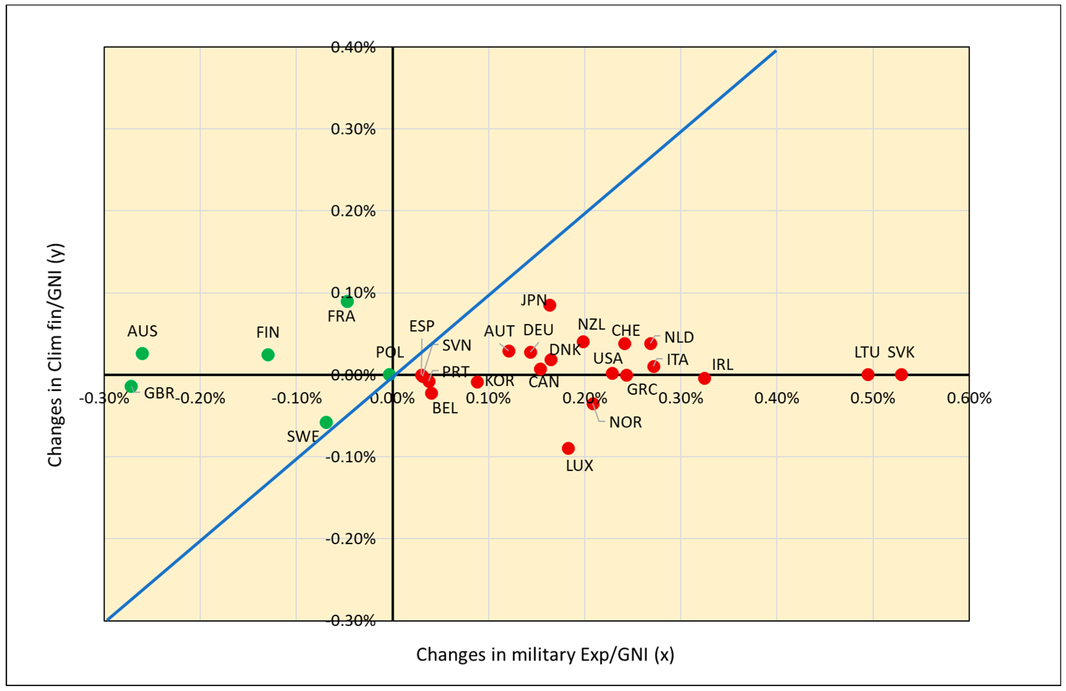 Sustainability 17 02256 g001