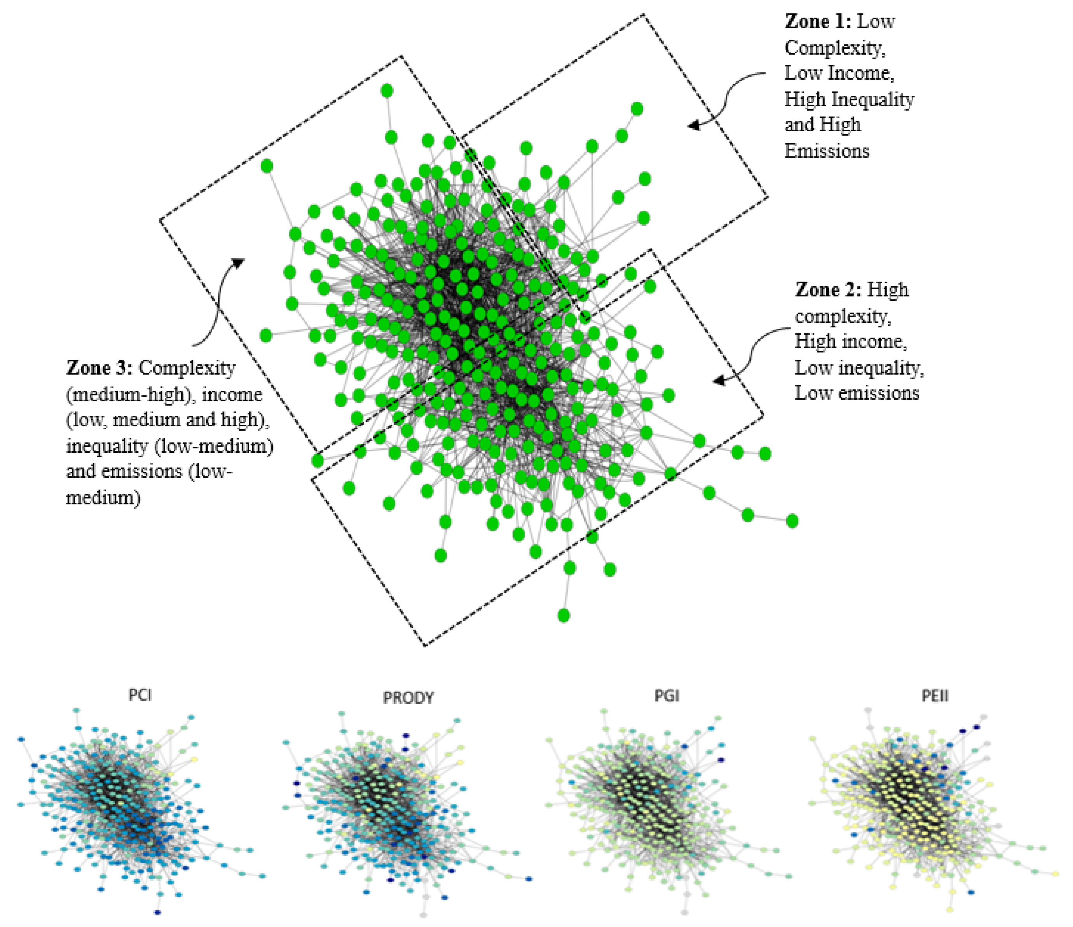 Sustainability 17 02257 g002