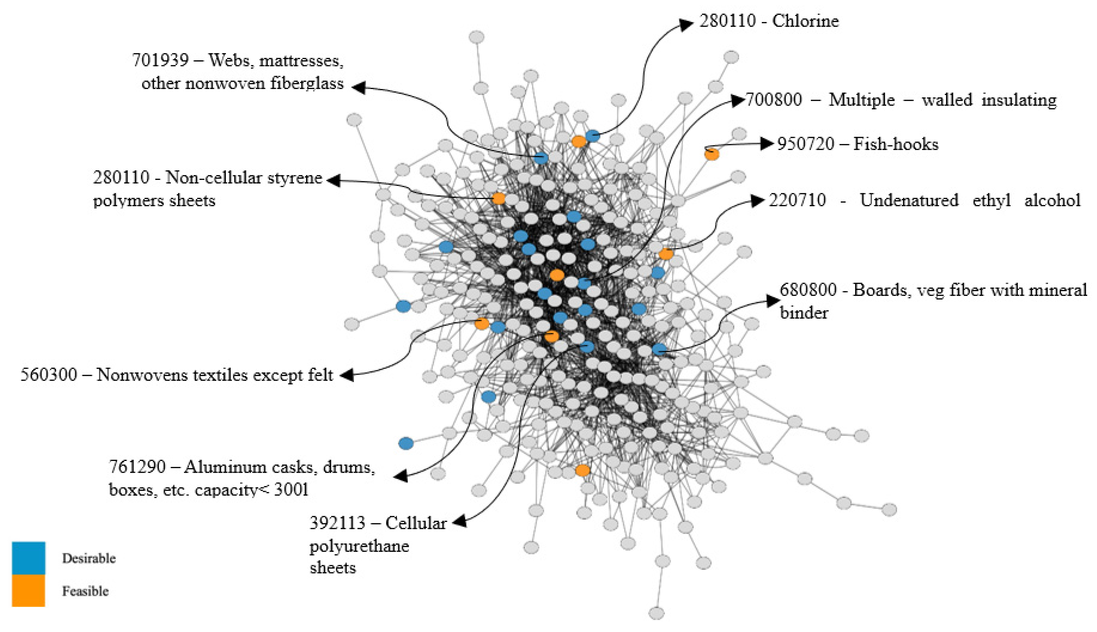 Sustainability 17 02257 g006