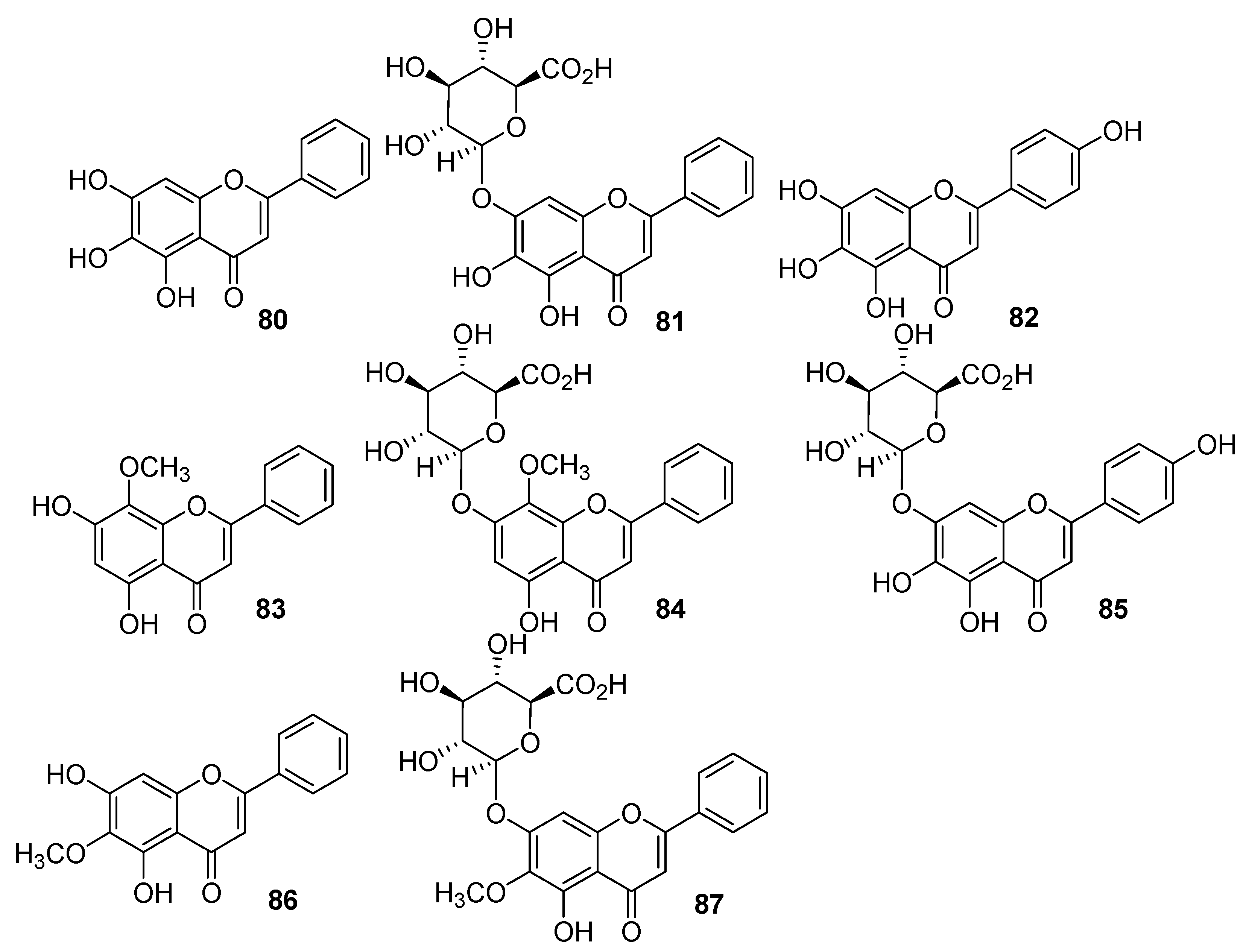 Sustainability 17 02293 g013
