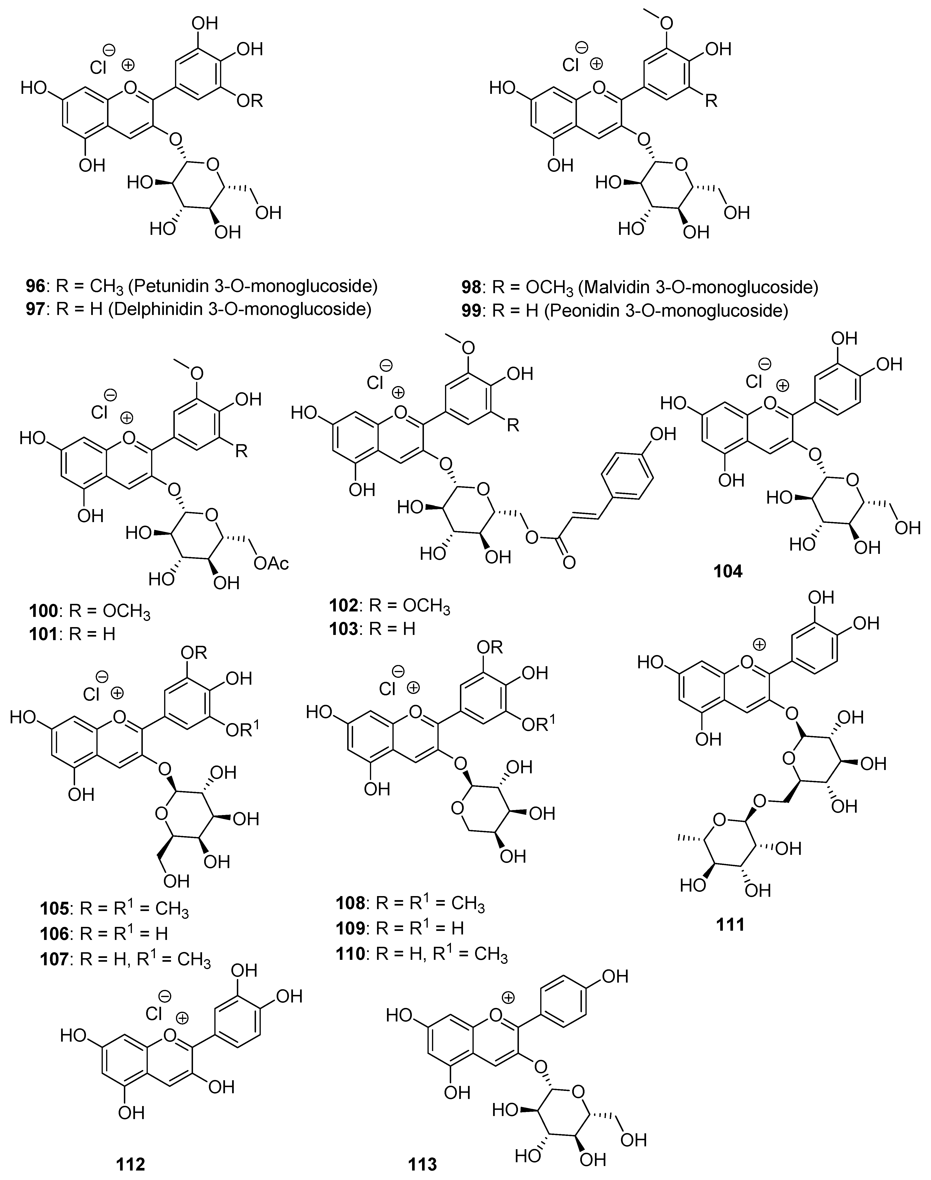Sustainability 17 02293 g015