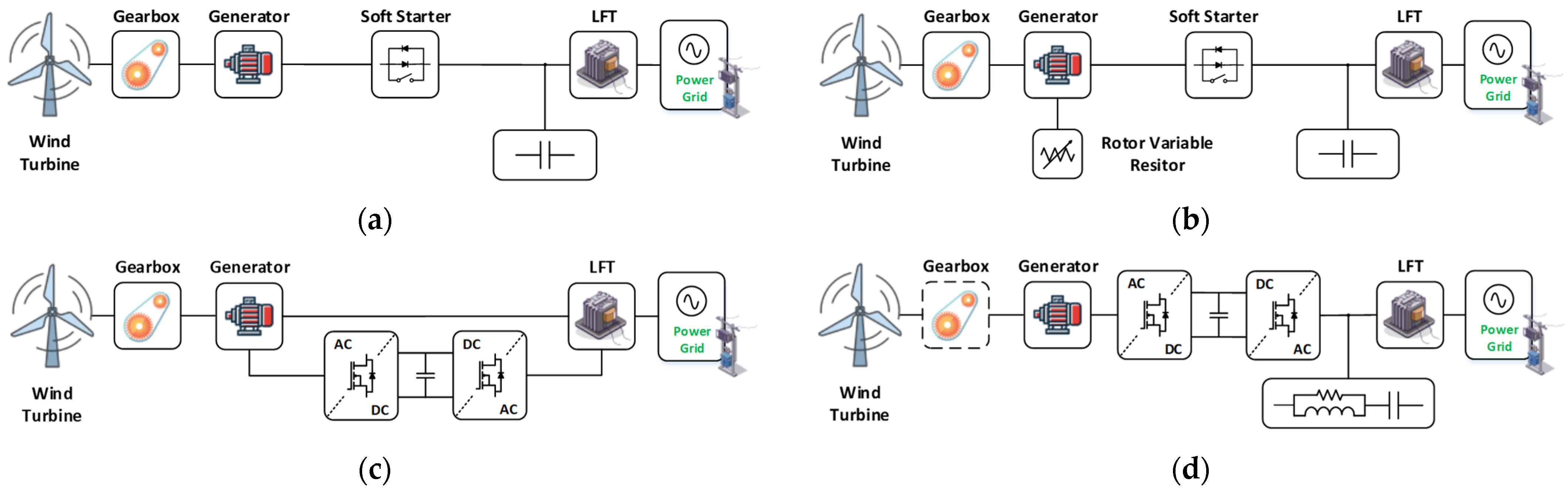 Sustainability 17 02336 g001