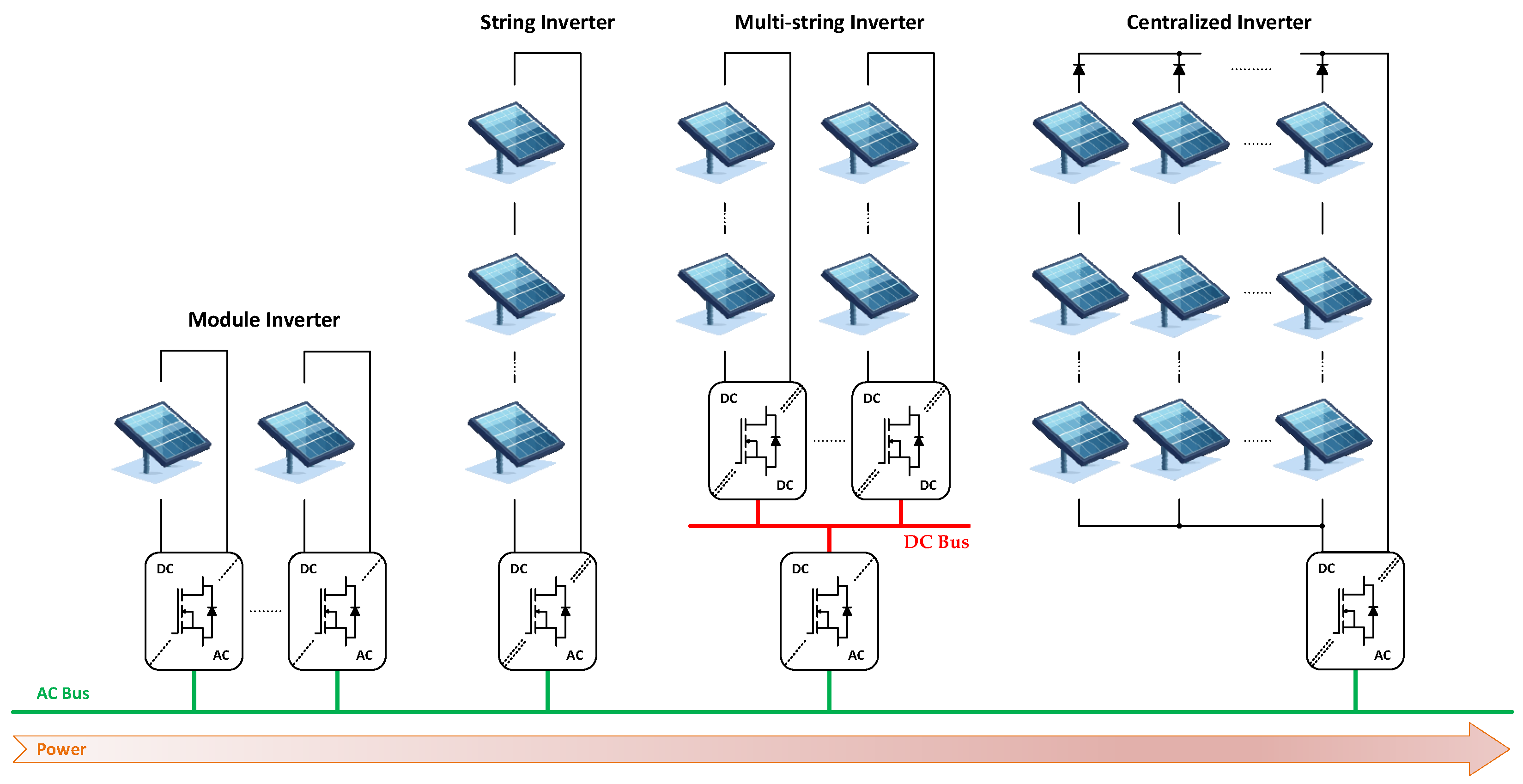 Sustainability 17 02336 g002