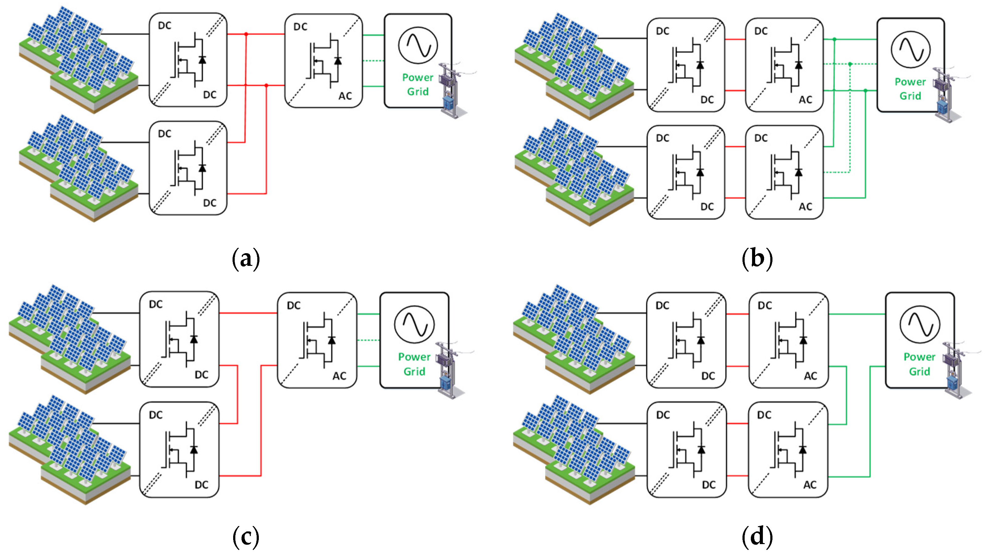 Sustainability 17 02336 g003