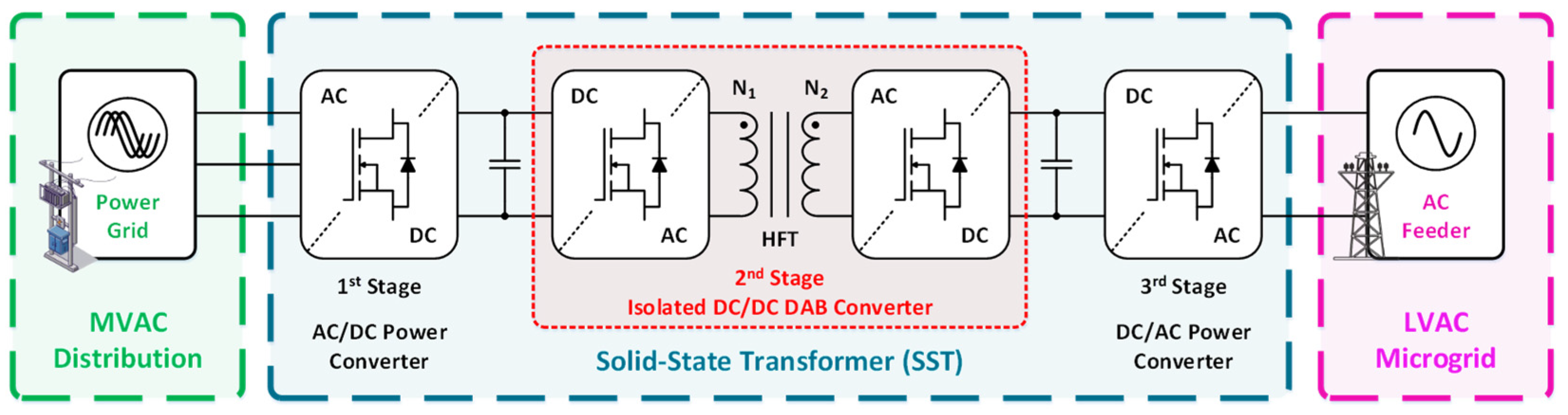 Sustainability 17 02336 g004