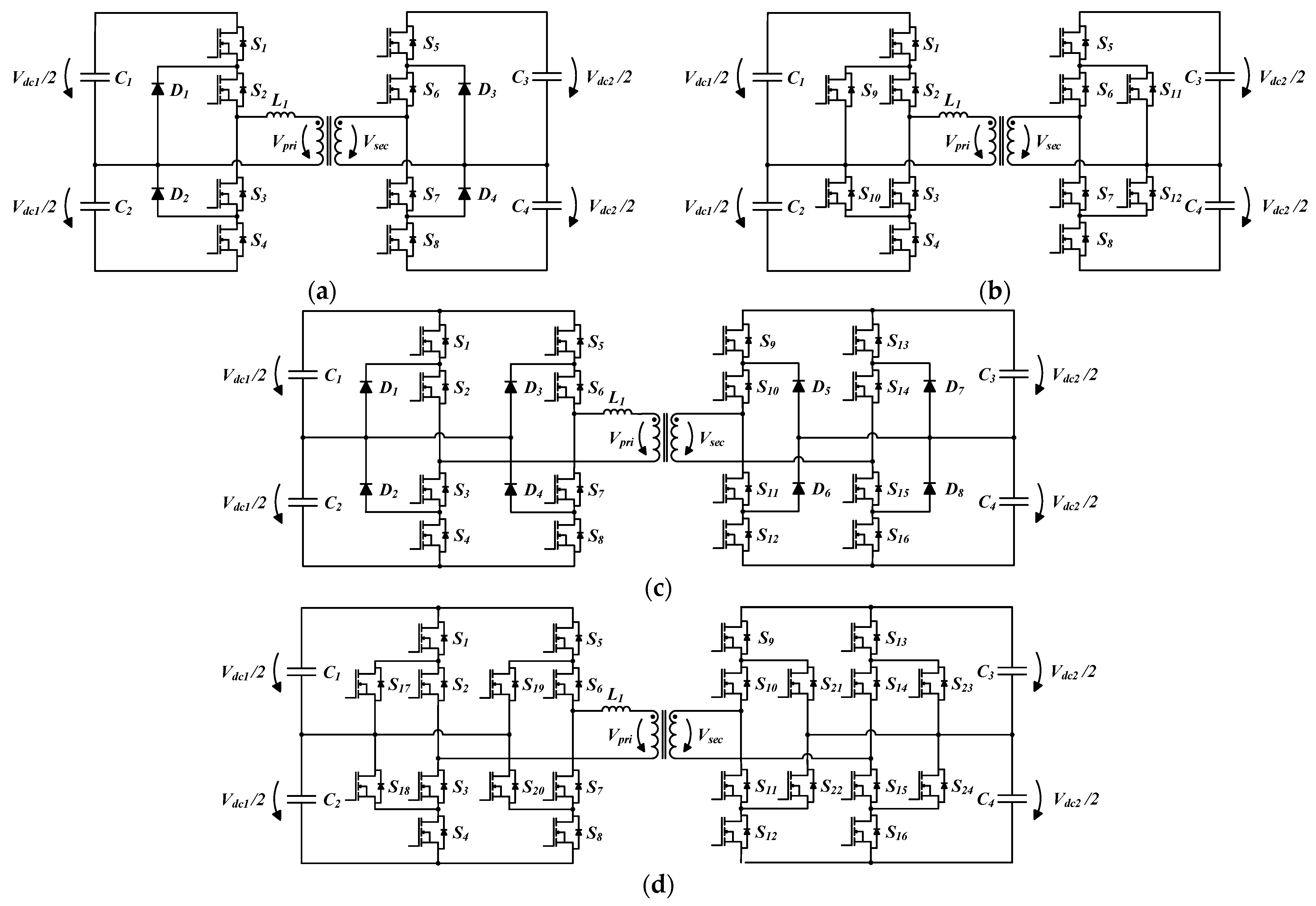 Sustainability 17 02336 g022