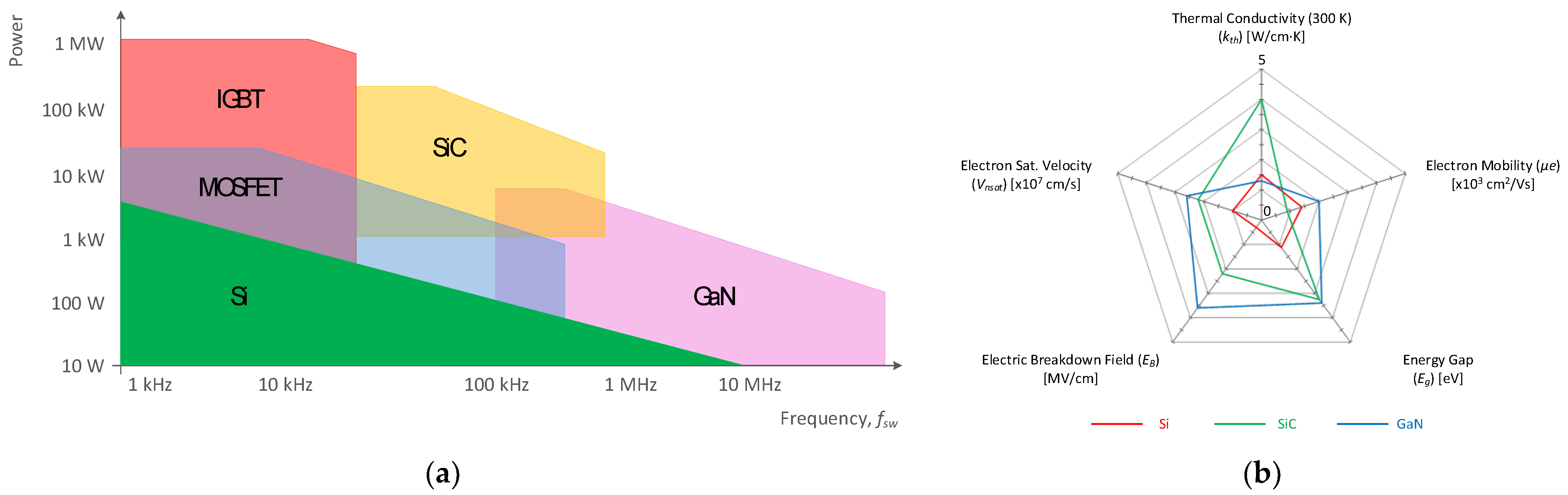 Sustainability 17 02336 g025