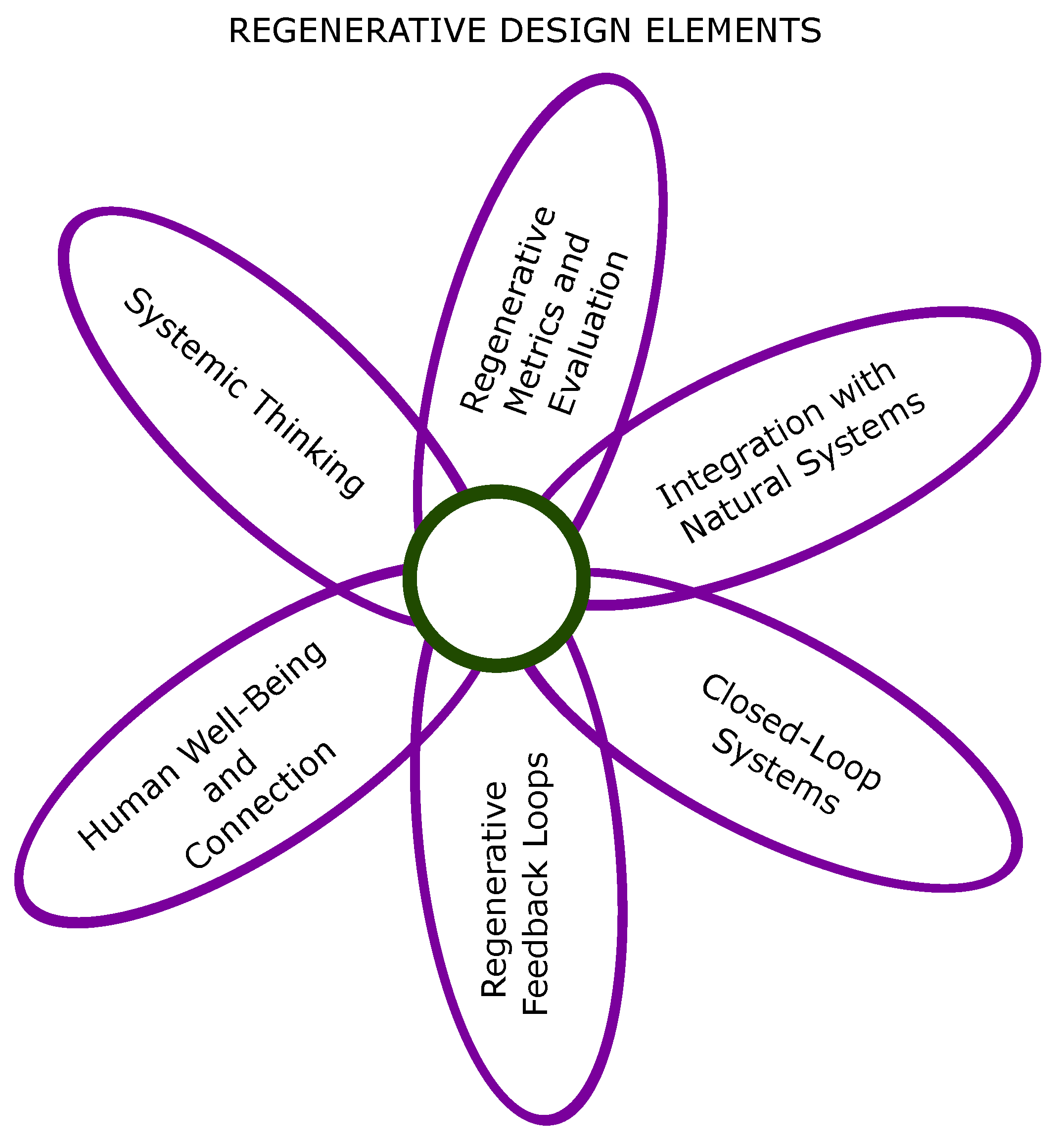 Sustainability 17 02342 g002