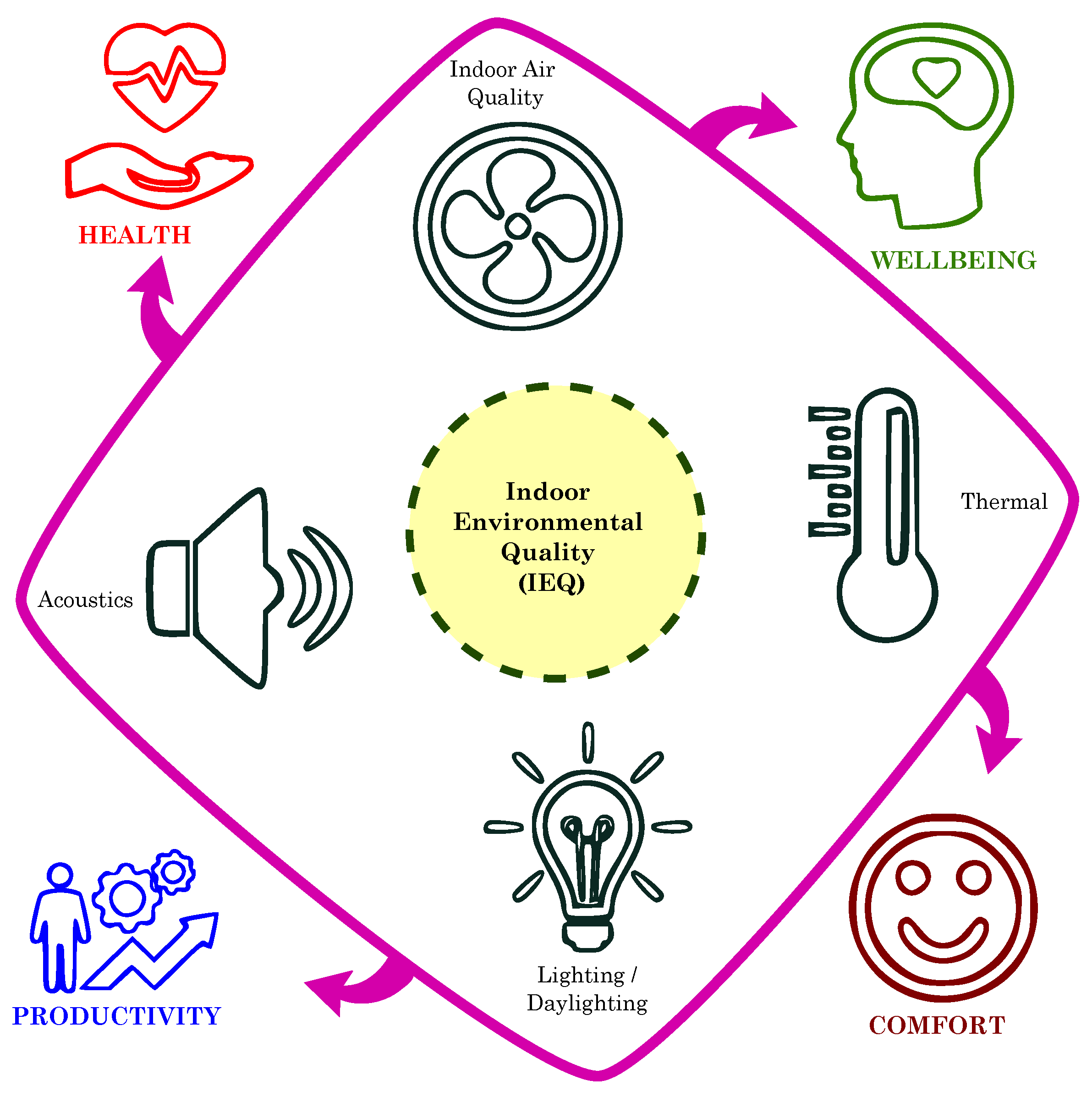 Sustainability 17 02342 g003