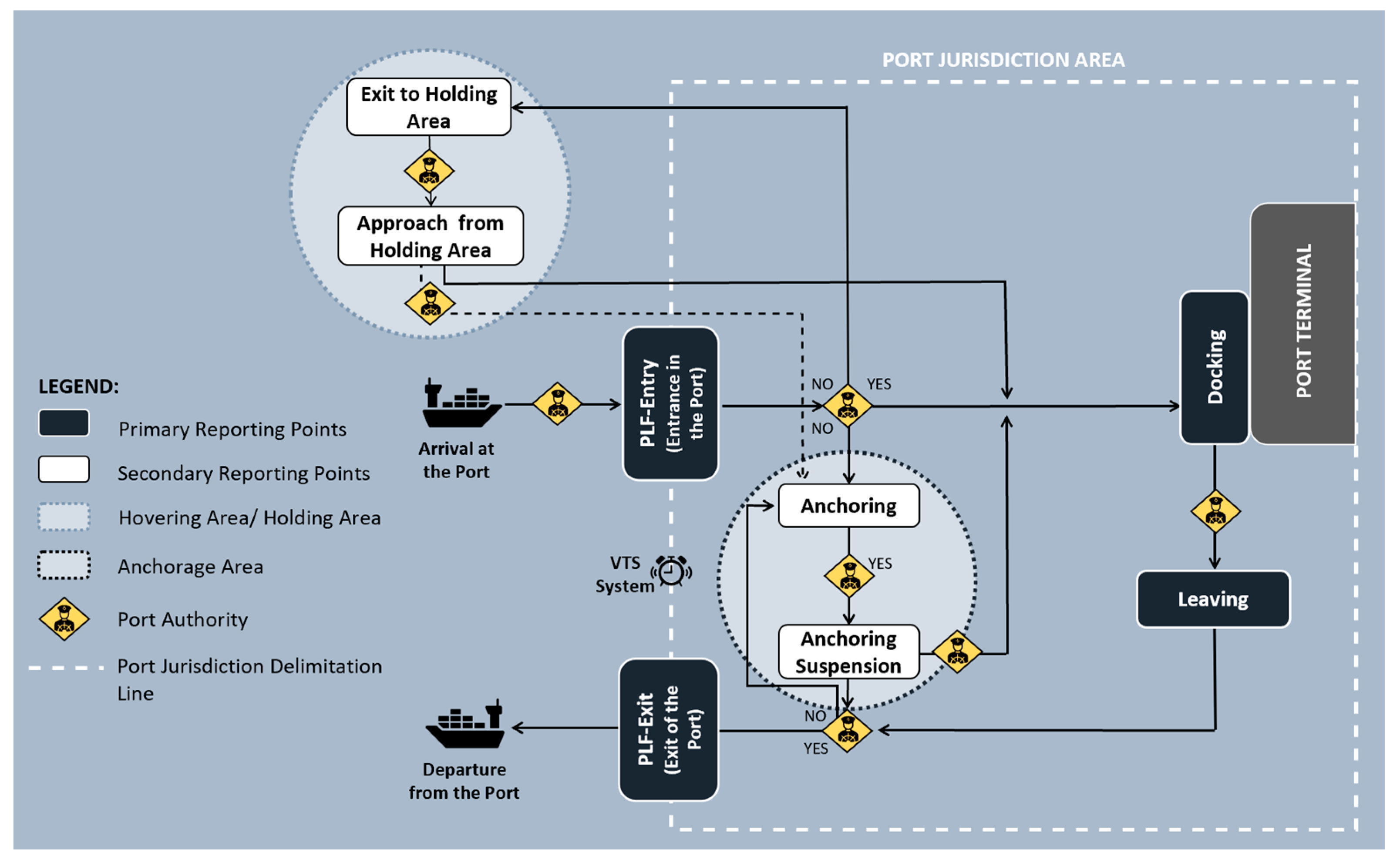 Sustainability 17 02344 g003 Sustainability 17 02344 g003