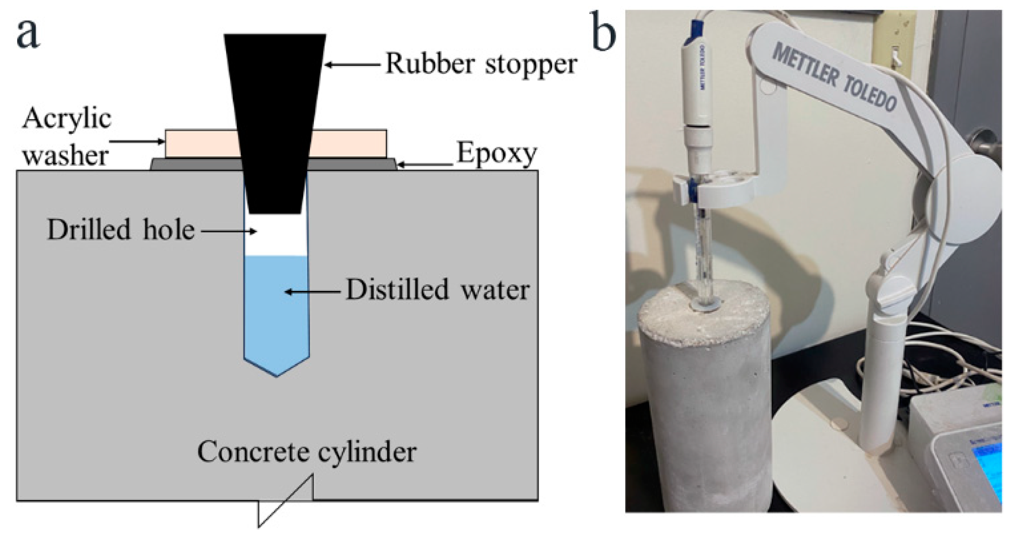 Sustainability 17 02349 g001